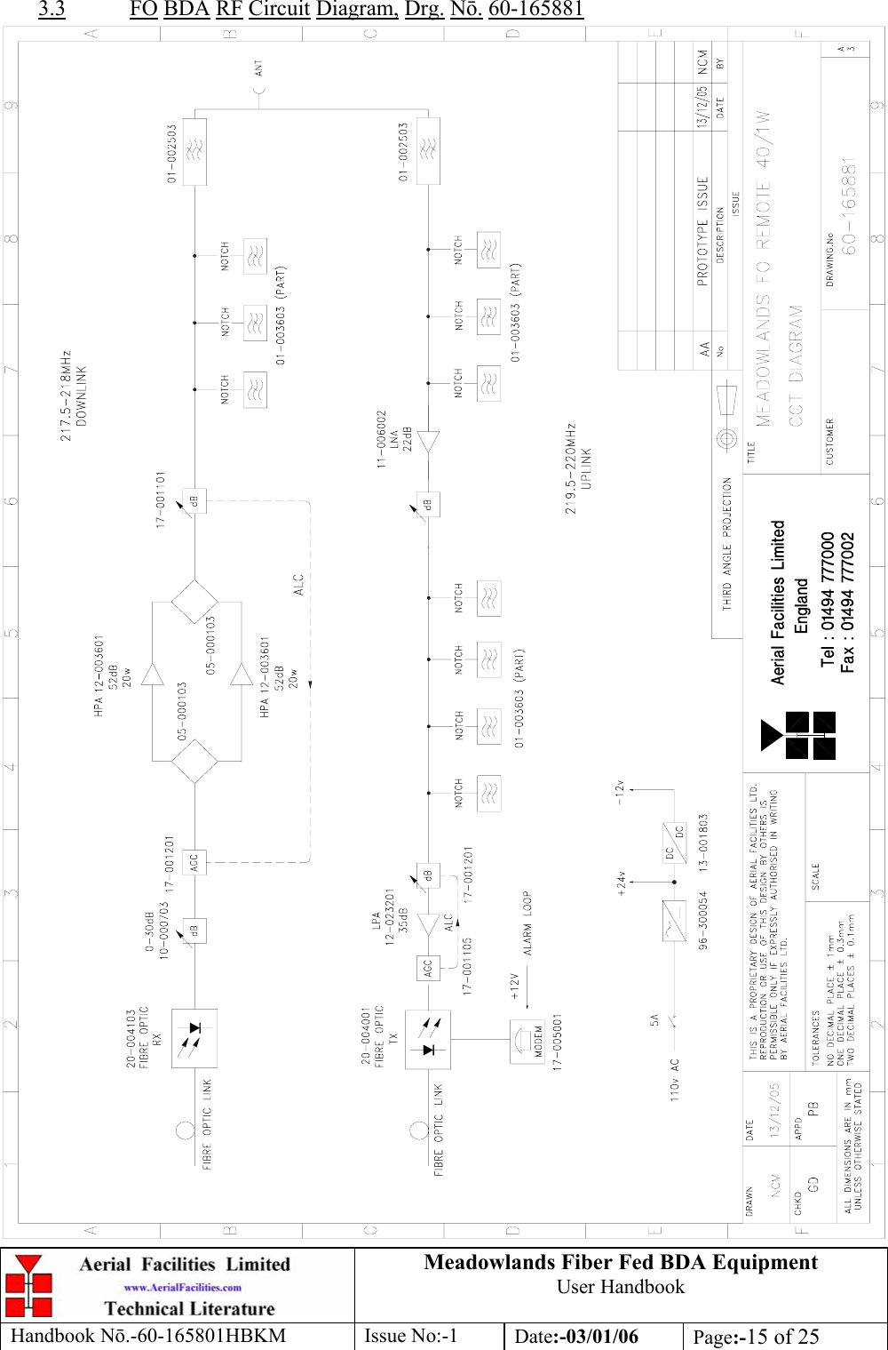 3.3Meadowlands Fiber Fed BDA Equipment User Handbook Handbook Nō.-60-165801HBKM Issue No:-1 Date:-03/01/06  Page:-15 of 25   FO BDA RF Circuit Diagram, Drg. Nō. 60-165881  