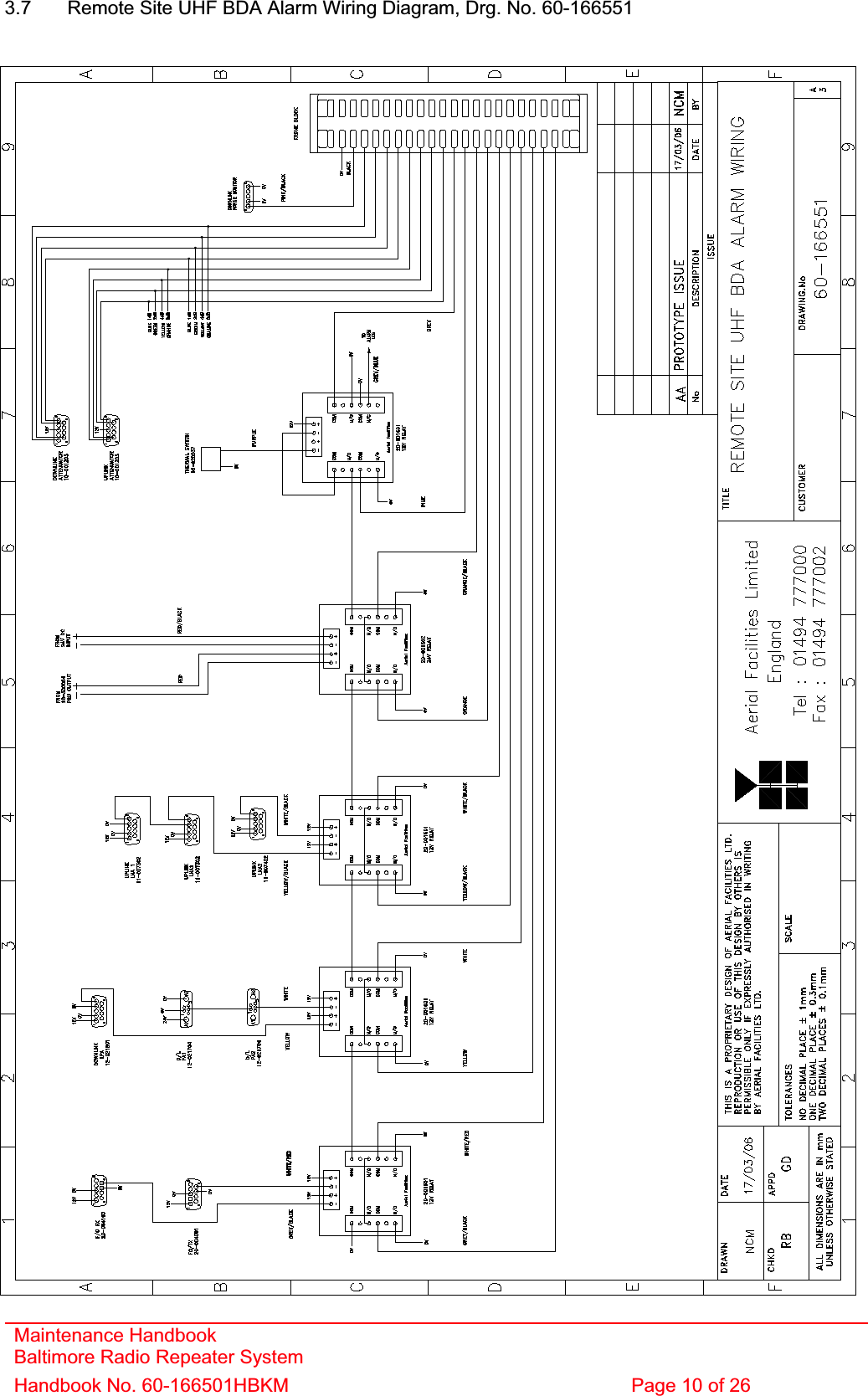 3.7  Remote Site UHF BDA Alarm Wiring Diagram, Drg. No. 60-166551 Maintenance Handbook Baltimore Radio Repeater System Handbook No. 60-166501HBKM  Page 10 of 26 