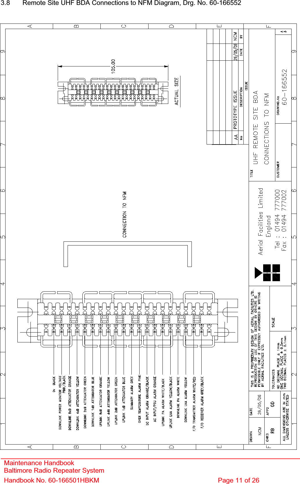 3.8  Remote Site UHF BDA Connections to NFM Diagram, Drg. No. 60-166552 Maintenance Handbook Baltimore Radio Repeater System Handbook No. 60-166501HBKM  Page 11 of 26 