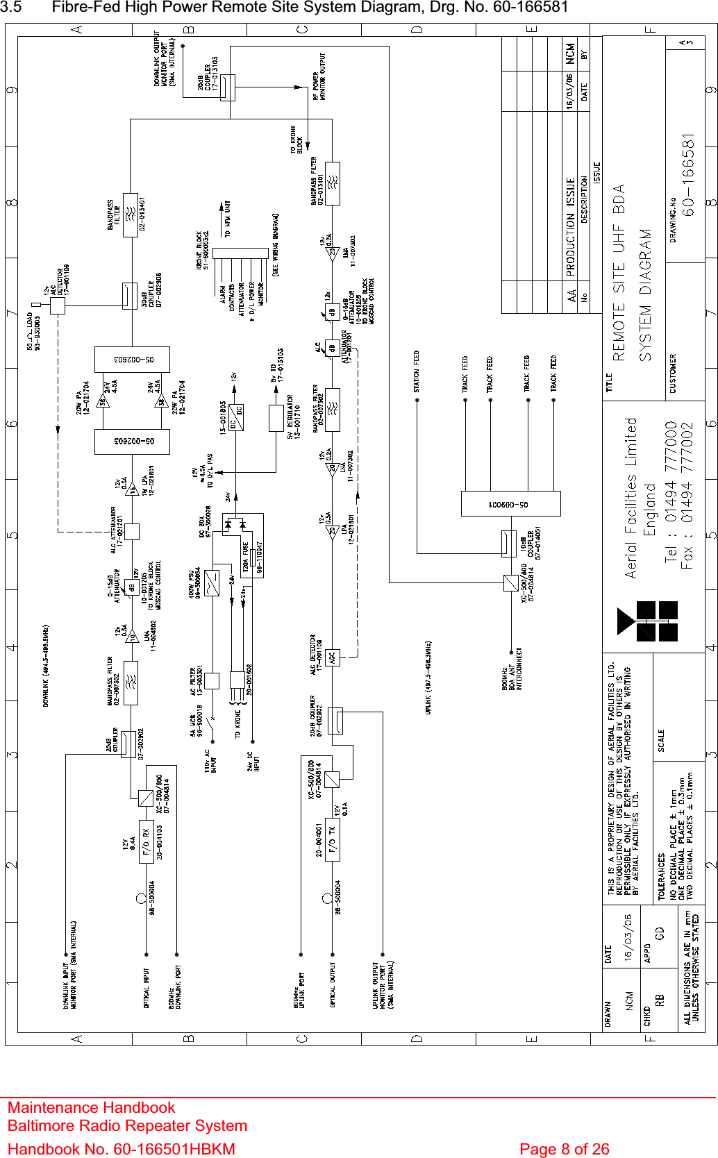 3.5  Fibre-Fed High Power Remote Site System Diagram, Drg. No. 60-166581Maintenance Handbook Baltimore Radio Repeater System Handbook No. 60-166501HBKM  Page 8 of 26 