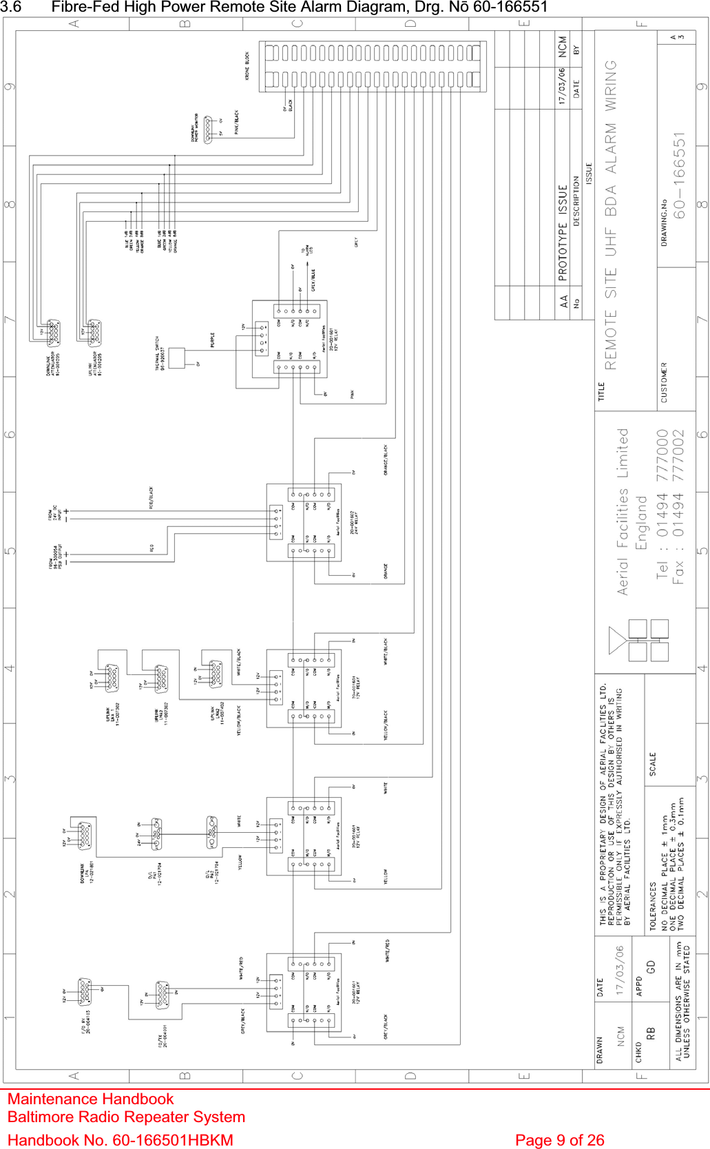 3.6  Fibre-Fed High Power Remote Site Alarm Diagram, Drg. Nǀ 60-166551Maintenance Handbook Baltimore Radio Repeater System Handbook No. 60-166501HBKM  Page 9 of 26 