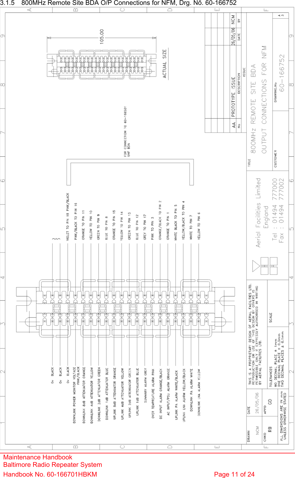 Maintenance Handbook Baltimore Radio Repeater System Handbook No. 60-166701HBKM  Page 11 of 24  3.1.5  800MHz Remote Site BDA O/P Connections for NFM, Drg. Nō. 60-166752  