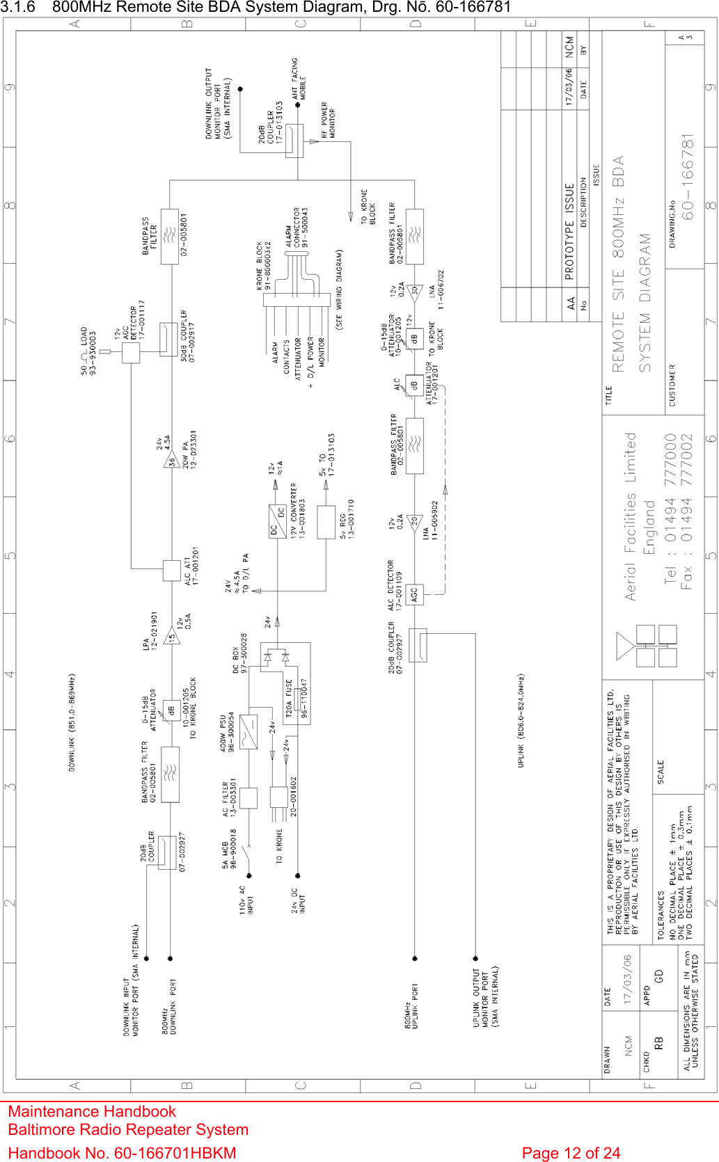 Maintenance Handbook Baltimore Radio Repeater System Handbook No. 60-166701HBKM  Page 12 of 24  3.1.6  800MHz Remote Site BDA System Diagram, Drg. Nō. 60-166781  