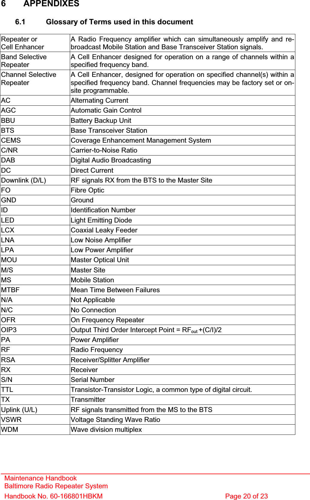Maintenance Handbook Baltimore Radio Repeater System Handbook No. 60-166801HBKM  Page 20 of 23 6 APPENDIXES 6.1  Glossary of Terms used in this document Repeater or Cell Enhancer A Radio Frequency amplifier which can simultaneously amplify and re-broadcast Mobile Station and Base Transceiver Station signals. Band Selective RepeaterA Cell Enhancer designed for operation on a range of channels within a specified frequency band. Channel Selective RepeaterA Cell Enhancer, designed for operation on specified channel(s) within a specified frequency band. Channel frequencies may be factory set or on-site programmable. AC Alternating CurrentAGC Automatic Gain Control BBU Battery Backup Unit BTS Base Transceiver Station CEMS Coverage Enhancement Management System C/NR Carrier-to-Noise RatioDAB Digital Audio Broadcasting DC Direct CurrentDownlink (D/L)  RF signals RX from the BTS to the Master Site FO Fibre OpticGND GroundID Identification NumberLED Light Emitting Diode LCX  Coaxial Leaky Feeder LNA Low Noise Amplifier LPA Low Power Amplifier MOU Master Optical Unit M/S Master SiteMS Mobile StationMTBF Mean Time Between Failures N/A Not ApplicableN/C No ConnectionOFR On Frequency Repeater OIP3 Output Third Order Intercept Point = RFout +(C/I)/2PA Power AmplifierRF Radio FrequencyRSA Receiver/Splitter AmplifierRX ReceiverS/N Serial NumberTTL Transistor-Transistor Logic, a common type of digital circuit. TX TransmitterUplink (U/L)  RF signals transmitted from the MS to the BTS VSWR Voltage Standing Wave Ratio WDM Wave division multiplex 