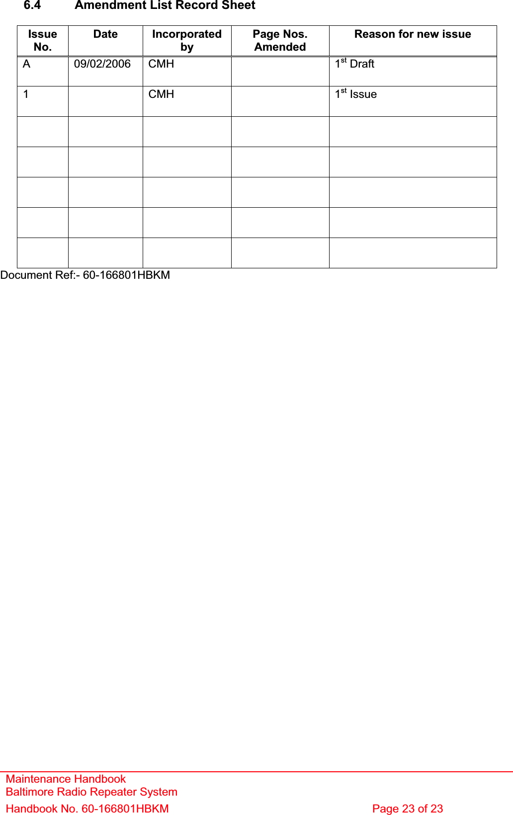 Maintenance Handbook Baltimore Radio Repeater System Handbook No. 60-166801HBKM  Page 23 of 23 6.4  Amendment List Record Sheet IssueNo.Date Incorporatedby Page Nos. AmendedReason for new issue A 09/02/2006 CMH 1st Draft 1 CMH 1st Issue Document Ref:- 60-166801HBKM 