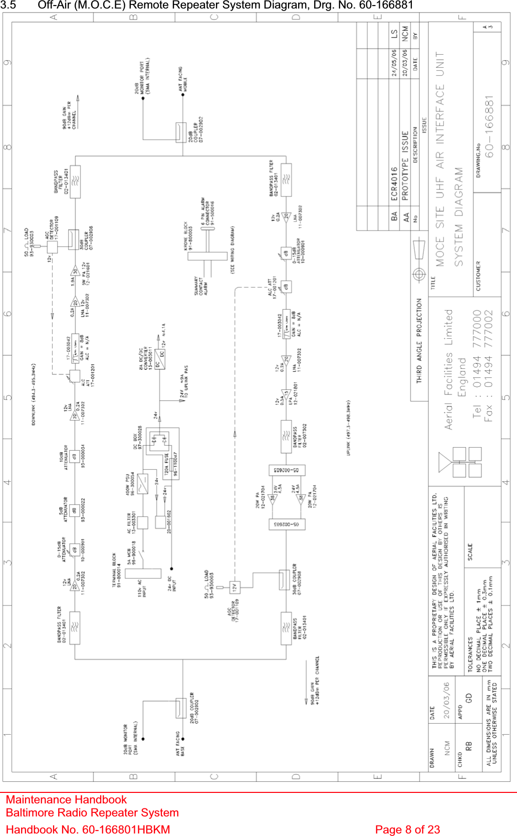3.5  Off-Air (M.O.C.E) Remote Repeater System Diagram, Drg. No. 60-166881 Maintenance Handbook Baltimore Radio Repeater System Handbook No. 60-166801HBKM  Page 8 of 23 