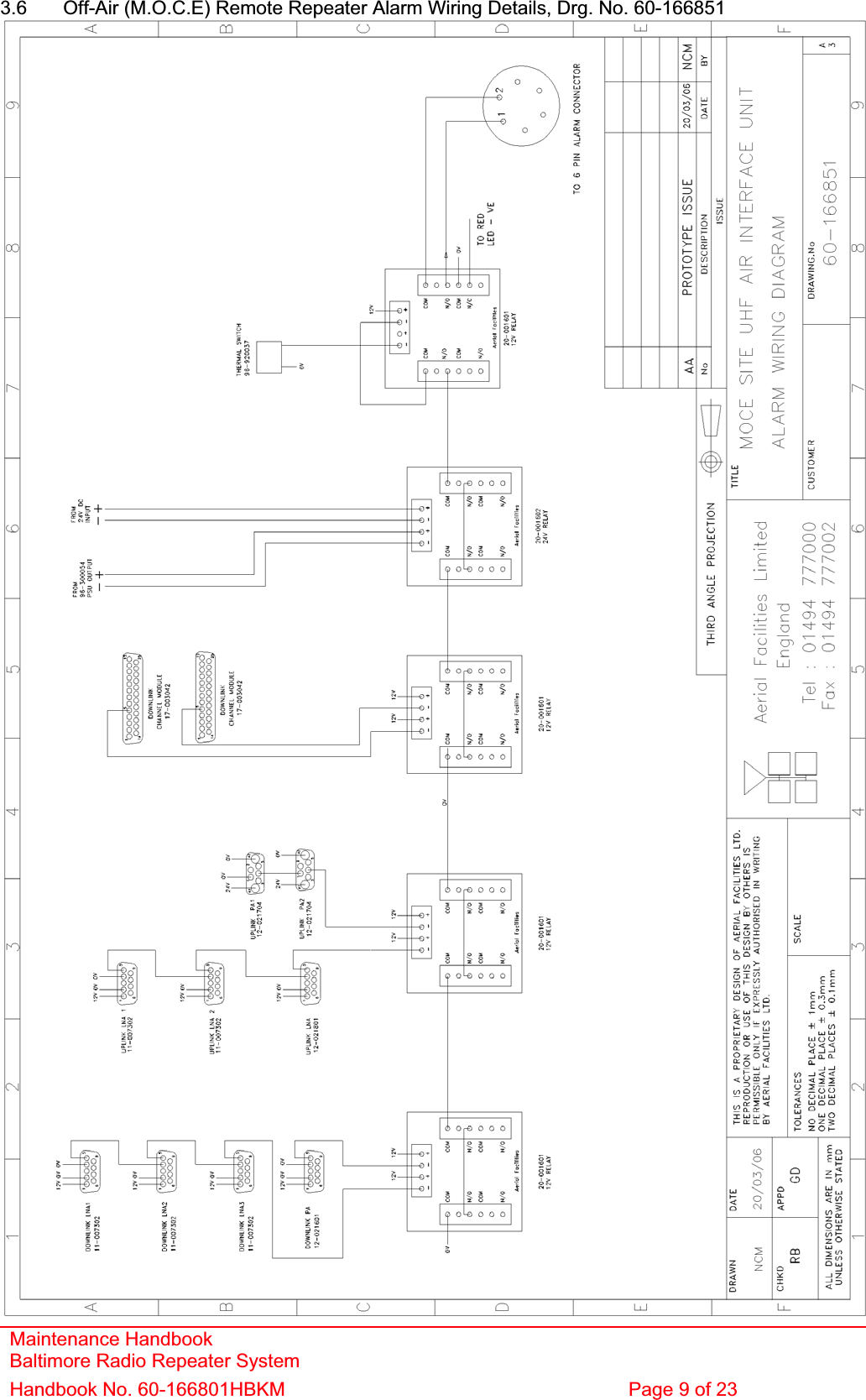 3.6  Off-Air (M.O.C.E) Remote Repeater Alarm Wiring Details, Drg. No. 60-166851 Maintenance Handbook Baltimore Radio Repeater System Handbook No. 60-166801HBKM  Page 9 of 23 