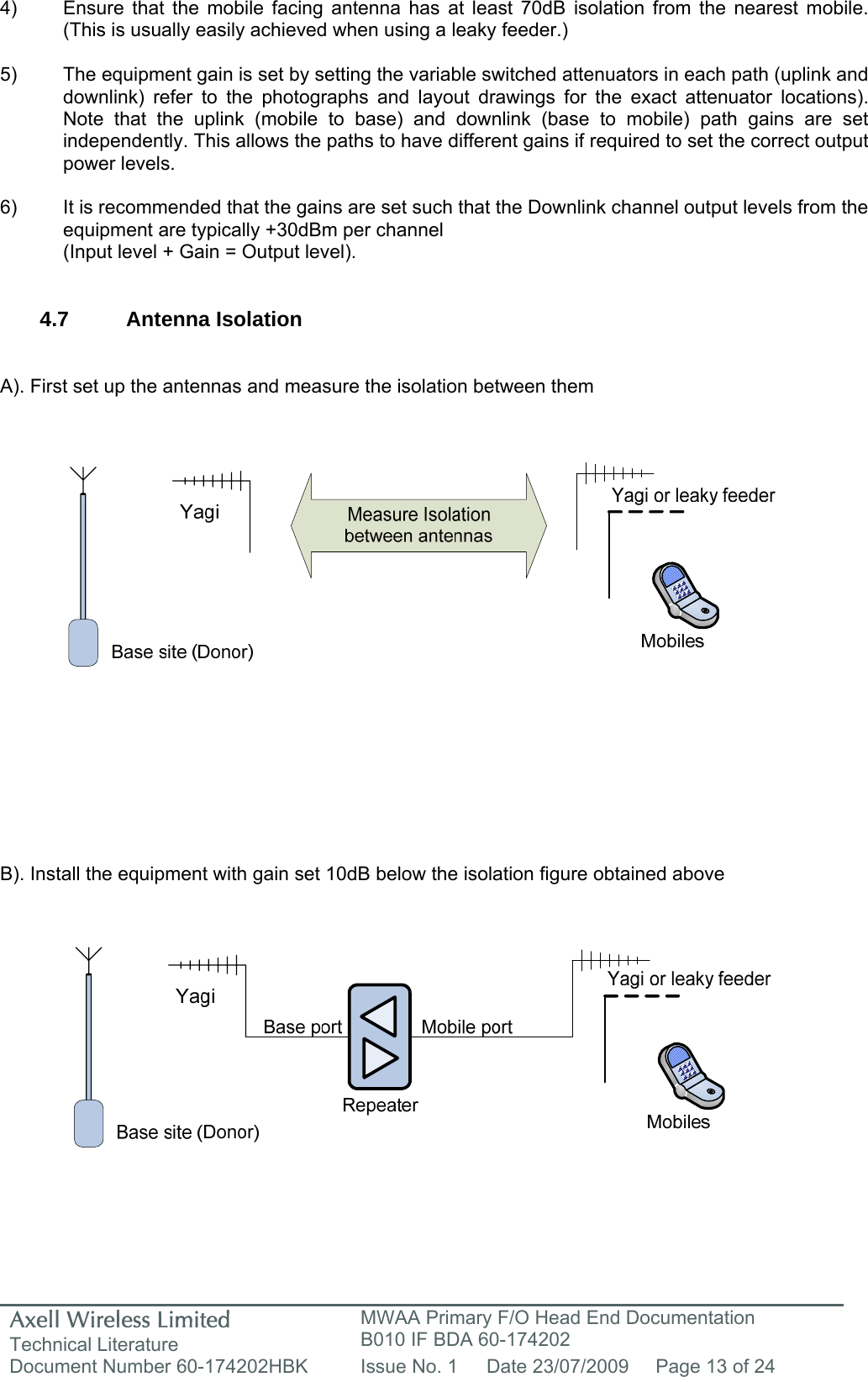 Axell Wireless Limited Technical Literature MWAA Primary F/O Head End Documentation B010 IF BDA 60-174202 Document Number 60-174202HBK  Issue No. 1  Date 23/07/2009  Page 13 of 24   4)  Ensure that the mobile facing antenna has at least 70dB isolation from the nearest mobile. (This is usually easily achieved when using a leaky feeder.)  5)  The equipment gain is set by setting the variable switched attenuators in each path (uplink and downlink) refer to the photographs and layout drawings for the exact attenuator locations). Note that the uplink (mobile to base) and downlink (base to mobile) path gains are set independently. This allows the paths to have different gains if required to set the correct output power levels.  6)  It is recommended that the gains are set such that the Downlink channel output levels from the equipment are typically +30dBm per channel (Input level + Gain = Output level).   4.7 Antenna Isolation   A). First set up the antennas and measure the isolation between them                      B). Install the equipment with gain set 10dB below the isolation figure obtained above                  