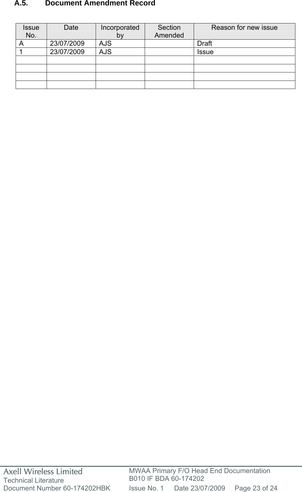 Axell Wireless Limited Technical Literature MWAA Primary F/O Head End Documentation B010 IF BDA 60-174202 Document Number 60-174202HBK  Issue No. 1  Date 23/07/2009  Page 23 of 24   A.5.  Document Amendment Record                       Issue No. Date  Incorporated by Section Amended Reason for new issue A 23/07/2009 AJS    Draft 1 23/07/2009 AJS    Issue                     