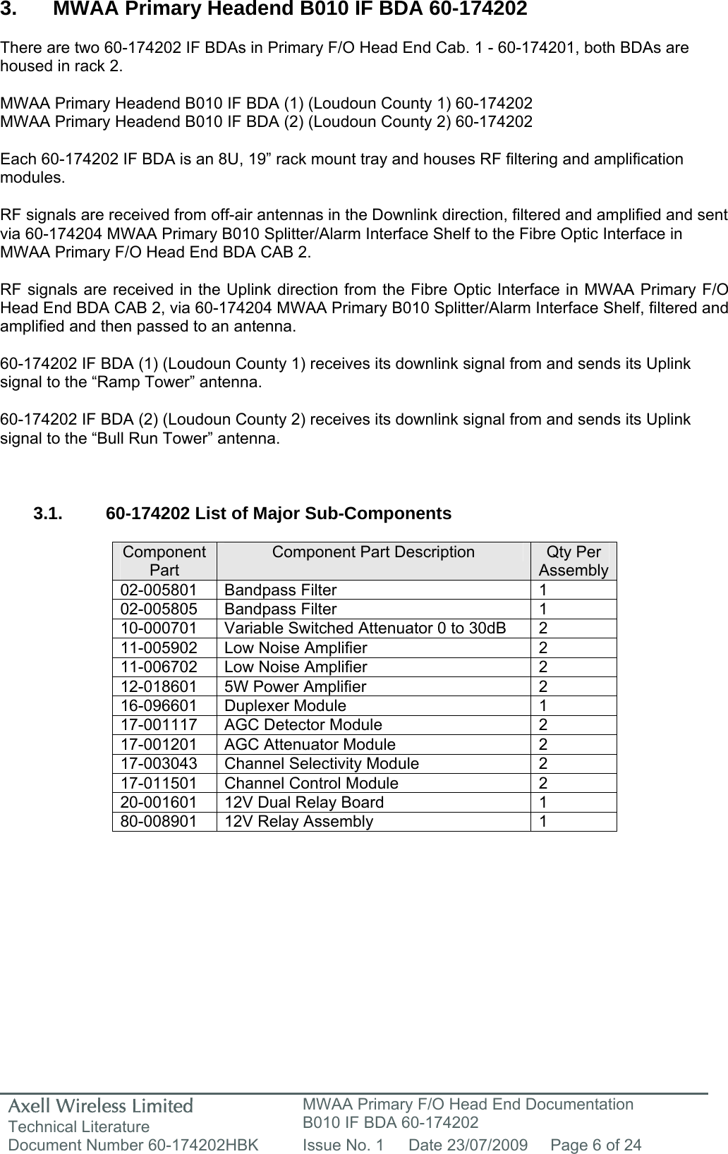 Axell Wireless Limited Technical Literature MWAA Primary F/O Head End Documentation B010 IF BDA 60-174202 Document Number 60-174202HBK  Issue No. 1  Date 23/07/2009  Page 6 of 24   3.  MWAA Primary Headend B010 IF BDA 60-174202  There are two 60-174202 IF BDAs in Primary F/O Head End Cab. 1 - 60-174201, both BDAs are housed in rack 2.  MWAA Primary Headend B010 IF BDA (1) (Loudoun County 1) 60-174202 MWAA Primary Headend B010 IF BDA (2) (Loudoun County 2) 60-174202  Each 60-174202 IF BDA is an 8U, 19” rack mount tray and houses RF filtering and amplification modules.  RF signals are received from off-air antennas in the Downlink direction, filtered and amplified and sent via 60-174204 MWAA Primary B010 Splitter/Alarm Interface Shelf to the Fibre Optic Interface in MWAA Primary F/O Head End BDA CAB 2.  RF signals are received in the Uplink direction from the Fibre Optic Interface in MWAA Primary F/O Head End BDA CAB 2, via 60-174204 MWAA Primary B010 Splitter/Alarm Interface Shelf, filtered and amplified and then passed to an antenna.  60-174202 IF BDA (1) (Loudoun County 1) receives its downlink signal from and sends its Uplink signal to the “Ramp Tower” antenna.  60-174202 IF BDA (2) (Loudoun County 2) receives its downlink signal from and sends its Uplink signal to the “Bull Run Tower” antenna.    3.1.  60-174202 List of Major Sub-Components  Component Part Component Part Description  Qty Per Assembly 02-005801 Bandpass Filter  1 02-005805 Bandpass Filter  1 10-000701  Variable Switched Attenuator 0 to 30dB  2 11-005902  Low Noise Amplifier  2 11-006702  Low Noise Amplifier  2 12-018601  5W Power Amplifier   2 16-096601 Duplexer Module  1 17-001117 AGC Detector Module  2 17-001201  AGC Attenuator Module  2 17-003043  Channel Selectivity Module  2 17-011501  Channel Control Module  2 20-001601  12V Dual Relay Board  1 80-008901  12V Relay Assembly  1         