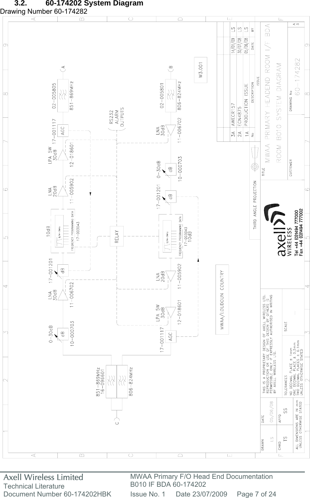 Axell Wireless Limited Technical Literature MWAA Primary F/O Head End Documentation B010 IF BDA 60-174202 Document Number 60-174202HBK  Issue No. 1  Date 23/07/2009  Page 7 of 24   3.2.  60-174202 System Diagram  Drawing Number 60-174282                                                        