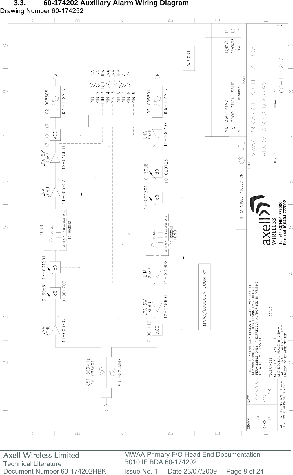 Axell Wireless Limited Technical Literature MWAA Primary F/O Head End Documentation B010 IF BDA 60-174202 Document Number 60-174202HBK  Issue No. 1  Date 23/07/2009  Page 8 of 24   3.3.  60-174202 Auxiliary Alarm Wiring Diagram Drawing Number 60-174252                                                        