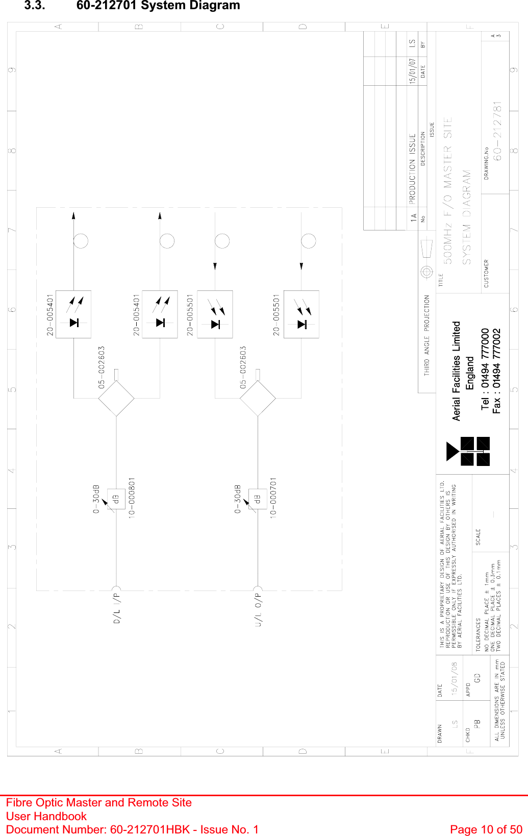 Fibre Optic Master and Remote Site User Handbook Document Number: 60-212701HBK - Issue No. 1  Page 10 of 503.3.  60-212701 System Diagram 