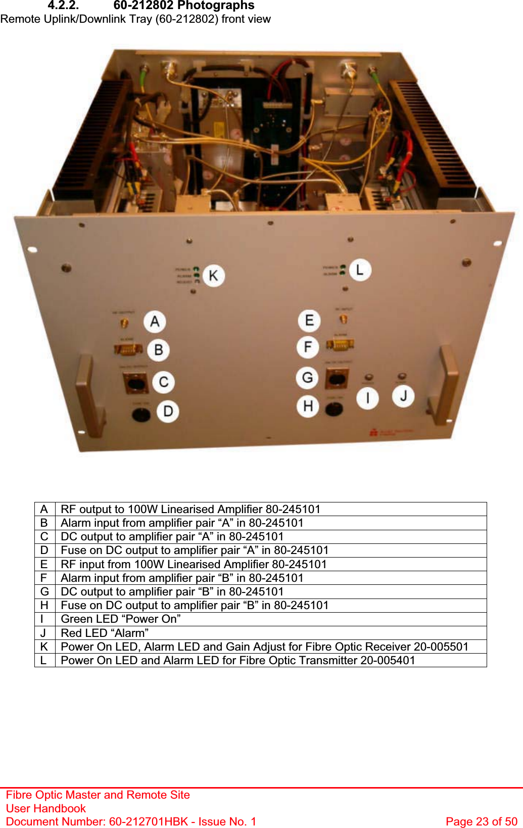 Fibre Optic Master and Remote Site User Handbook Document Number: 60-212701HBK - Issue No. 1  Page 23 of 504.2.2. 60-212802 Photographs Remote Uplink/Downlink Tray (60-212802) front view A  RF output to 100W Linearised Amplifier 80-245101 B  Alarm input from amplifier pair “A” in 80-245101 C  DC output to amplifier pair “A” in 80-245101 D  Fuse on DC output to amplifier pair “A” in 80-245101 E  RF input from 100W Linearised Amplifier 80-245101 F  Alarm input from amplifier pair “B” in 80-245101 G  DC output to amplifier pair “B” in 80-245101 H  Fuse on DC output to amplifier pair “B” in 80-245101 I  Green LED “Power On” J  Red LED “Alarm” K  Power On LED, Alarm LED and Gain Adjust for Fibre Optic Receiver 20-005501 L  Power On LED and Alarm LED for Fibre Optic Transmitter 20-005401 