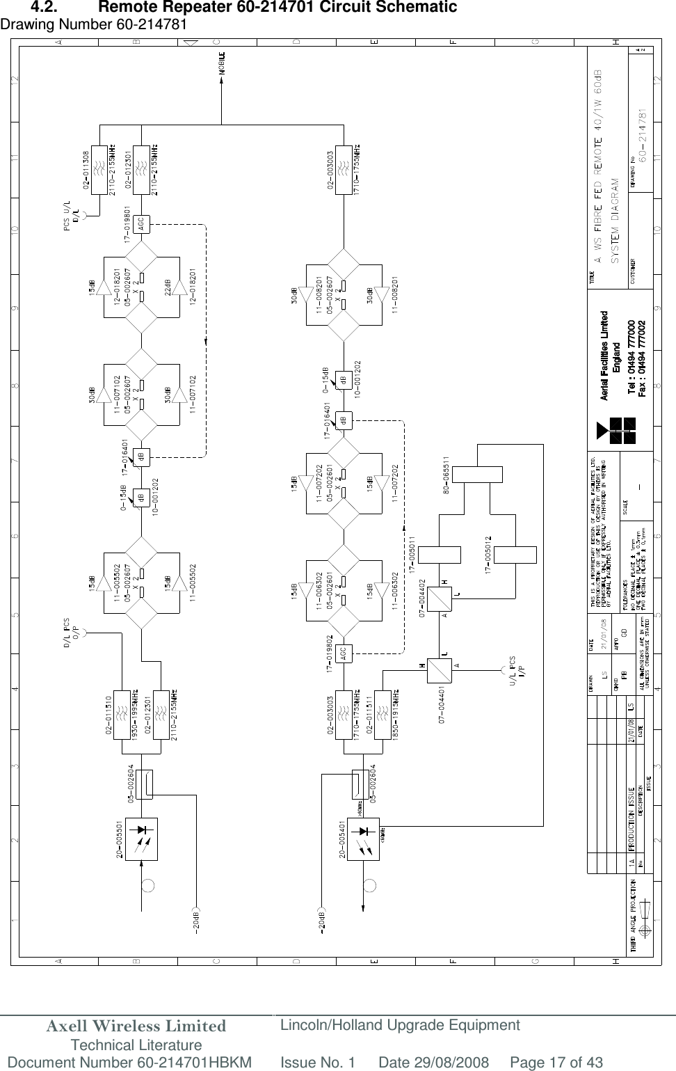 Axell Wireless Limited Technical Literature Lincoln/Holland Upgrade Equipment Document Number 60-214701HBKM Issue No. 1 Date 29/08/2008 Page 17 of 43   4.2.  Remote Repeater 60-214701 Circuit Schematic Drawing Number 60-214781                                                        