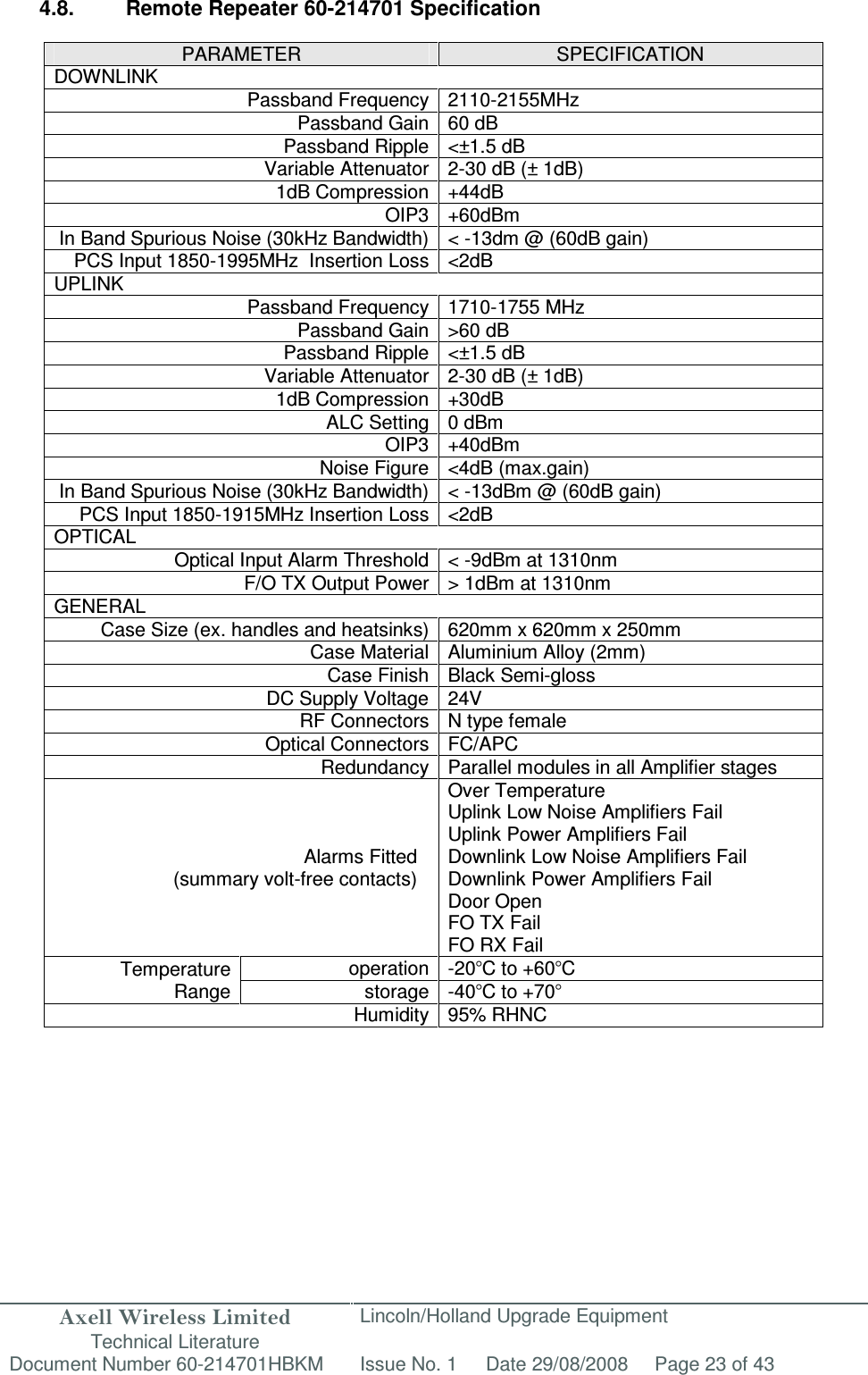 Axell Wireless Limited Technical Literature Lincoln/Holland Upgrade Equipment Document Number 60-214701HBKM Issue No. 1 Date 29/08/2008 Page 23 of 43   4.8.  Remote Repeater 60-214701 Specification  PARAMETER  SPECIFICATION DOWNLINK Passband Frequency 2110-2155MHz Passband Gain 60 dB  Passband Ripple &lt;±1.5 dB Variable Attenuator 2-30 dB (± 1dB) 1dB Compression  +44dB OIP3 +60dBm  In Band Spurious Noise (30kHz Bandwidth) &lt; -13dm @ (60dB gain) PCS Input 1850-1995MHz  Insertion Loss &lt;2dB UPLINK Passband Frequency 1710-1755 MHz Passband Gain &gt;60 dB  Passband Ripple &lt;±1.5 dB Variable Attenuator 2-30 dB (± 1dB) 1dB Compression  +30dB ALC Setting 0 dBm  OIP3 +40dBm  Noise Figure &lt;4dB (max.gain) In Band Spurious Noise (30kHz Bandwidth) &lt; -13dBm @ (60dB gain) PCS Input 1850-1915MHz Insertion Loss &lt;2dB OPTICAL Optical Input Alarm Threshold &lt; -9dBm at 1310nm F/O TX Output Power &gt; 1dBm at 1310nm GENERAL Case Size (ex. handles and heatsinks) 620mm x 620mm x 250mm Case Material Aluminium Alloy (2mm) Case Finish Black Semi-gloss DC Supply Voltage 24V RF Connectors N type female Optical Connectors FC/APC Redundancy Parallel modules in all Amplifier stages Alarms Fitted (summary volt-free contacts) Over Temperature Uplink Low Noise Amplifiers Fail Uplink Power Amplifiers Fail Downlink Low Noise Amplifiers Fail Downlink Power Amplifiers Fail Door Open FO TX Fail FO RX Fail Temperature Range operation -20°C to +60°C storage -40°C to +70° Humidity 95% RHNC    