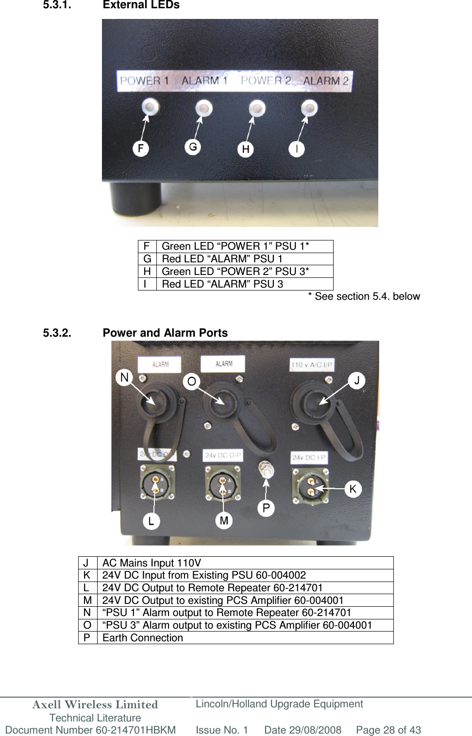 Axell Wireless Limited Technical Literature Lincoln/Holland Upgrade Equipment Document Number 60-214701HBKM Issue No. 1 Date 29/08/2008 Page 28 of 43    5.3.1.  External LEDs                    F  Green LED “POWER 1” PSU 1* G Red LED “ALARM” PSU 1 H Green LED “POWER 2” PSU 3* I  Red LED “ALARM” PSU 3                   * See section 5.4. below   5.3.2.  Power and Alarm Ports                   J AC Mains Input 110V K  24V DC Input from Existing PSU 60-004002 L  24V DC Output to Remote Repeater 60-214701 M 24V DC Output to existing PCS Amplifier 60-004001 N  “PSU 1” Alarm output to Remote Repeater 60-214701 O “PSU 3” Alarm output to existing PCS Amplifier 60-004001 P  Earth Connection  