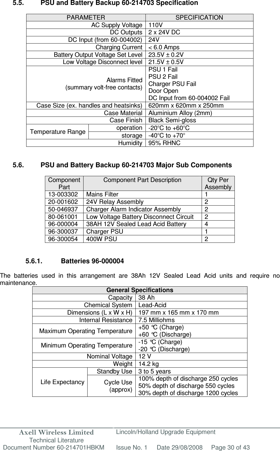 Axell Wireless Limited Technical Literature Lincoln/Holland Upgrade Equipment Document Number 60-214701HBKM Issue No. 1 Date 29/08/2008 Page 30 of 43  5.5.  PSU and Battery Backup 60-214703 Specification  PARAMETER  SPECIFICATION AC Supply Voltage 110V  DC Outputs 2 x 24V DC DC Input (from 60-004002) 24V Charging Current &lt; 6.0 Amps Battery Output Voltage Set Level 23.5V ± 0.2V Low Voltage Disconnect level 21.5V ± 0.5V Alarms Fitted (summary volt-free contacts) PSU 1 Fail PSU 2 Fail Charger PSU Fail Door Open DC Input from 60-004002 Fail Case Size (ex. handles and heatsinks) 620mm x 620mm x 250mm Case Material Aluminium Alloy (2mm) Case Finish Black Semi-gloss Temperature Range operation -20°C to +60°C storage -40°C to +70° Humidity 95% RHNC   5.6.  PSU and Battery Backup 60-214703 Major Sub Components  Component Part Component Part Description  Qty Per Assembly 13-003302  Mains Filter   1 20-001602  24V Relay Assembly  2 50-046937  Charger Alarm Indicator Assembly  2 80-061001  Low Voltage Battery Disconnect Circuit  2 96-000004  38AH 12V Sealed Lead Acid Battery  4 96-300037  Charger PSU  1 96-300054  400W PSU  2   5.6.1.  Batteries 96-000004  The  batteries  used  in  this  arrangement  are  38Ah  12V  Sealed  Lead  Acid  units  and  require  no maintenance. General Specifications Capacity 38 Ah  Chemical System  Lead-Acid  Dimensions (L x W x H) 197 mm x 165 mm x 170 mm  Internal Resistance 7.5 Milliohms  Maximum Operating Temperature +50 °C (Charge) +60 °C (Discharge)  Minimum Operating Temperature -15 °C (Charge) -20 °C (Discharge)  Nominal Voltage 12 V  Weight 14.2 kg  Life Expectancy Standby Use 3 to 5 years Cycle Use (approx) 100% depth of discharge 250 cycles 50% depth of discharge 550 cycles 30% depth of discharge 1200 cycles  