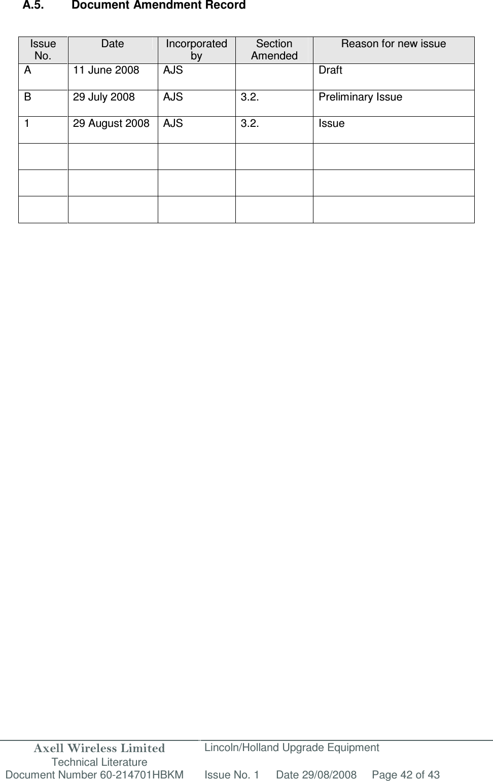 Axell Wireless Limited Technical Literature Lincoln/Holland Upgrade Equipment Document Number 60-214701HBKM Issue No. 1 Date 29/08/2008 Page 42 of 43   A.5.  Document Amendment Record                       Issue No. Date  Incorporated by Section Amended Reason for new issue A  11 June 2008  AJS    Draft B  29 July 2008  AJS  3.2.  Preliminary Issue 1  29 August 2008  AJS  3.2.  Issue                            