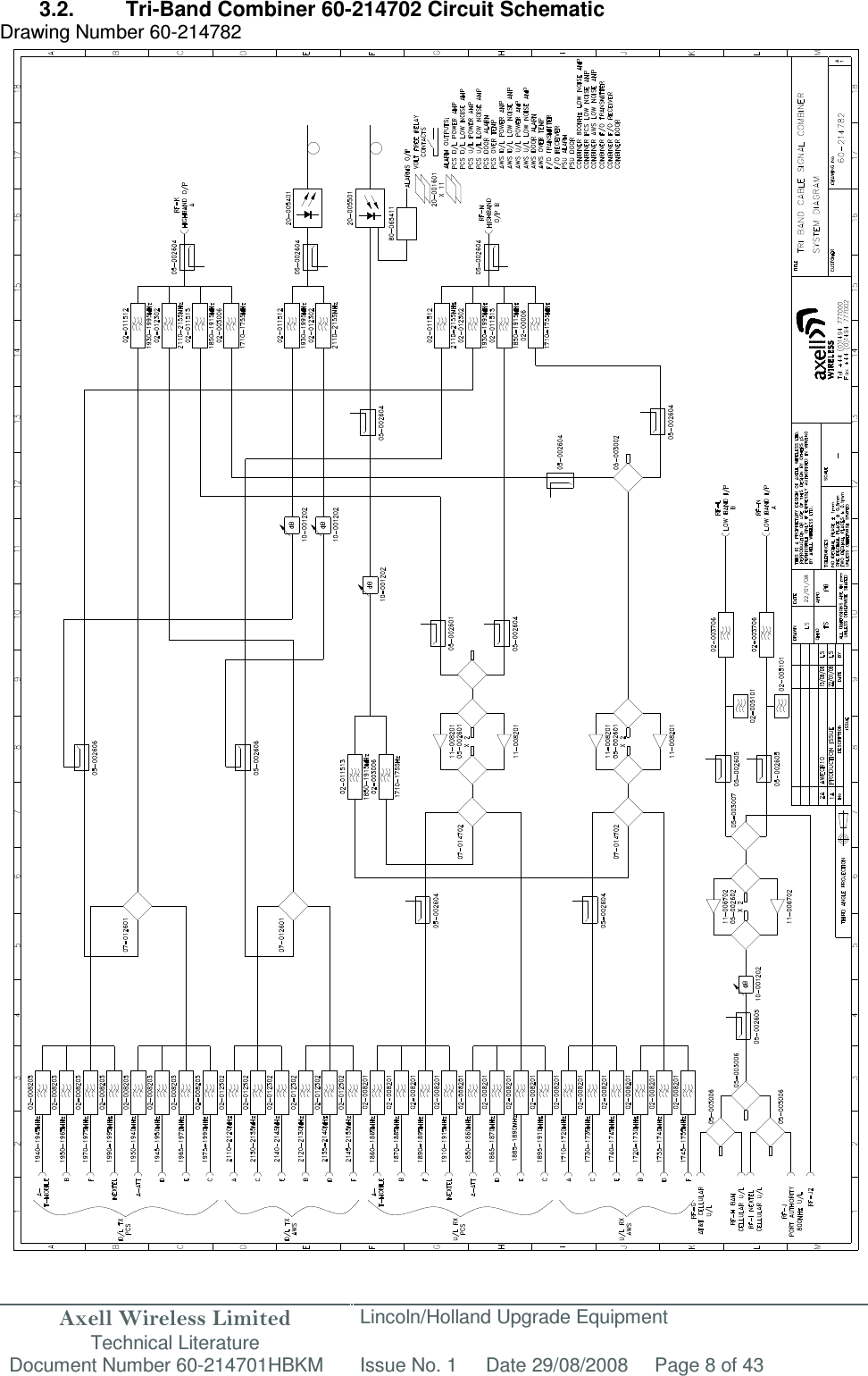 Axell Wireless Limited Technical Literature Lincoln/Holland Upgrade Equipment Document Number 60-214701HBKM Issue No. 1 Date 29/08/2008 Page 8 of 43   3.2.  Tri-Band Combiner 60-214702 Circuit Schematic  Drawing Number 60-214782                                                        