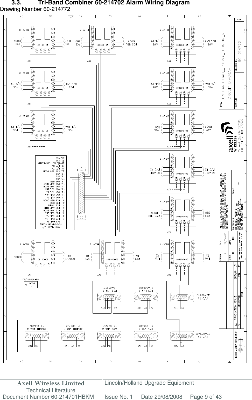 Axell Wireless Limited Technical Literature Lincoln/Holland Upgrade Equipment Document Number 60-214701HBKM Issue No. 1 Date 29/08/2008 Page 9 of 43   3.3.   Tri-Band Combiner 60-214702 Alarm Wiring Diagram Drawing Number 60-214772                                                        