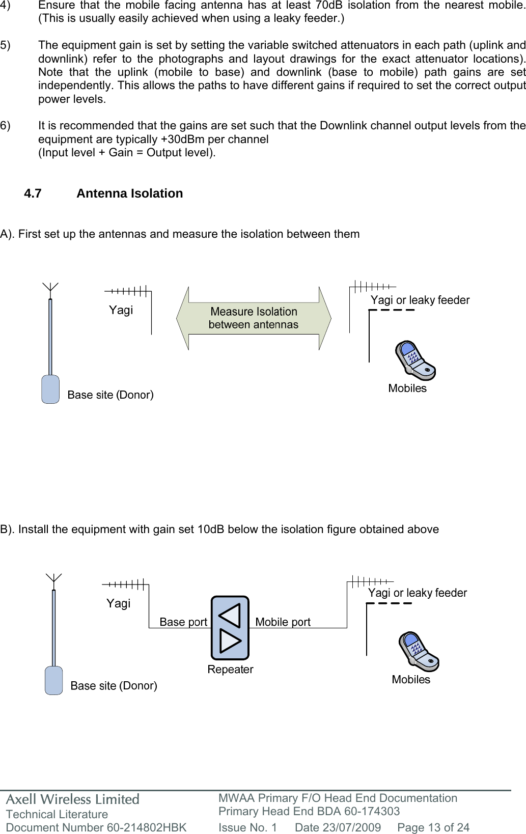 Axell Wireless Limited Technical Literature MWAA Primary F/O Head End Documentation Primary Head End BDA 60-174303 Document Number 60-214802HBK  Issue No. 1  Date 23/07/2009  Page 13 of 24   4)  Ensure that the mobile facing antenna has at least 70dB isolation from the nearest mobile. (This is usually easily achieved when using a leaky feeder.)  5)  The equipment gain is set by setting the variable switched attenuators in each path (uplink and downlink) refer to the photographs and layout drawings for the exact attenuator locations). Note that the uplink (mobile to base) and downlink (base to mobile) path gains are set independently. This allows the paths to have different gains if required to set the correct output power levels.  6)  It is recommended that the gains are set such that the Downlink channel output levels from the equipment are typically +30dBm per channel (Input level + Gain = Output level).   4.7 Antenna Isolation   A). First set up the antennas and measure the isolation between them                      B). Install the equipment with gain set 10dB below the isolation figure obtained above                  