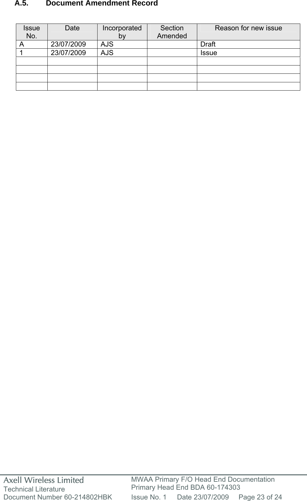Axell Wireless Limited Technical Literature MWAA Primary F/O Head End Documentation Primary Head End BDA 60-174303 Document Number 60-214802HBK  Issue No. 1  Date 23/07/2009  Page 23 of 24   A.5.  Document Amendment Record                       Issue No. Date  Incorporated by Section Amended Reason for new issue A 23/07/2009 AJS    Draft 1 23/07/2009 AJS    Issue                     