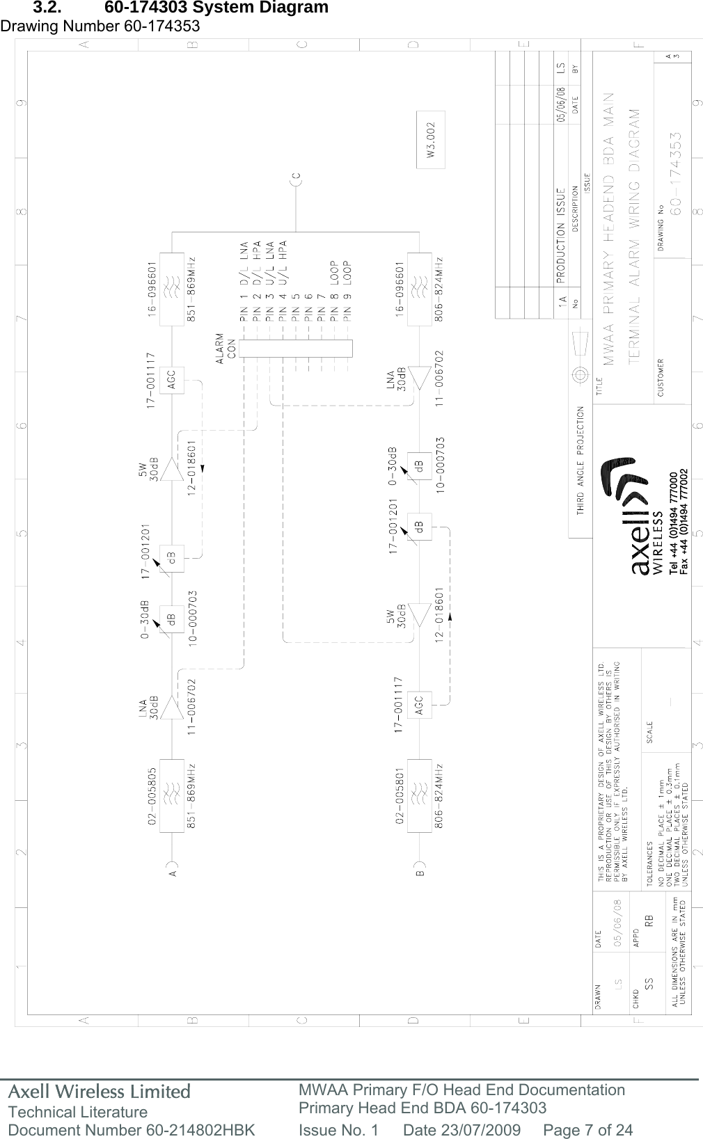 Axell Wireless Limited Technical Literature MWAA Primary F/O Head End Documentation Primary Head End BDA 60-174303 Document Number 60-214802HBK  Issue No. 1  Date 23/07/2009  Page 7 of 24   3.2. 60-174303 System Diagram Drawing Number 60-174353                                                        