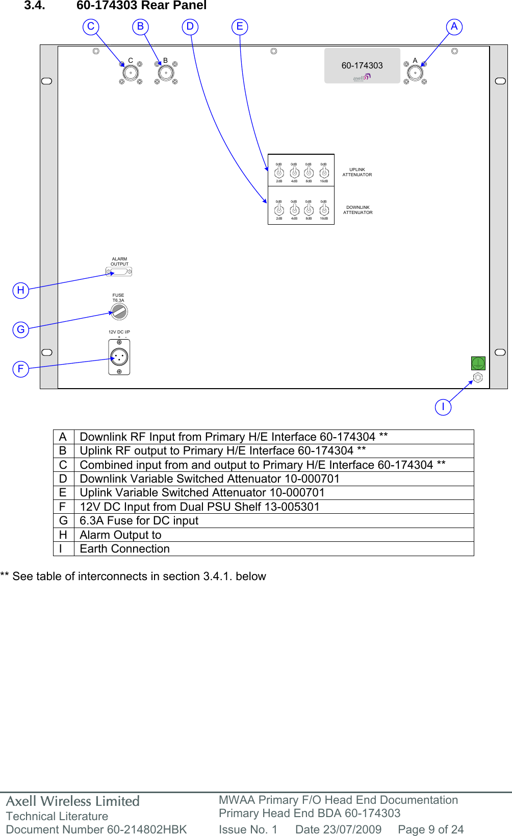 Axell Wireless Limited Technical Literature MWAA Primary F/O Head End Documentation Primary Head End BDA 60-174303 Document Number 60-214802HBK  Issue No. 1  Date 23/07/2009  Page 9 of 24  0dB 0dB 0dB 0dB2dB 4dB 8dB 16dB0dB 0dB 0dB 0dB2dB 4dB 8dB 16dBUPLINK ATTENUATORDOWNLINK ATTENUATORCB A12V DC I/P     +    -FUSET6.3AALARM OUTPUT60-174303D E ABCIFGH 3.4. 60-174303 Rear Panel                                A  Downlink RF Input from Primary H/E Interface 60-174304 ** B  Uplink RF output to Primary H/E Interface 60-174304 ** C  Combined input from and output to Primary H/E Interface 60-174304 ** D  Downlink Variable Switched Attenuator 10-000701 E  Uplink Variable Switched Attenuator 10-000701 F  12V DC Input from Dual PSU Shelf 13-005301 G  6.3A Fuse for DC input H  Alarm Output to  I Earth Connection  ** See table of interconnects in section 3.4.1. below          