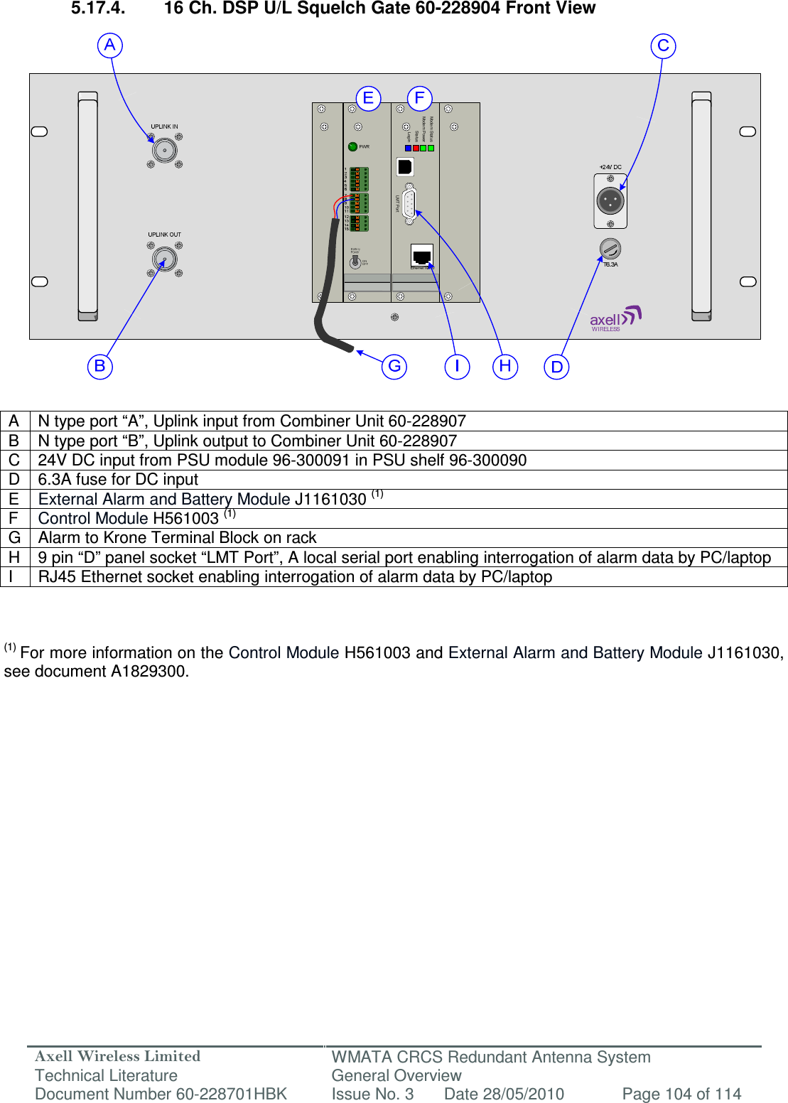 Axell Wireless Limited Technical Literature WMATA CRCS Redundant Antenna System General Overview Document Number 60-228701HBK  Issue No. 3  Date 28/05/2010  Page 104 of 114  LMT PortModem StatusModem PowerStatusLogin 5.17.4.  16 Ch. DSP U/L Squelch Gate 60-228904 Front View                      A  N type port “A”, Uplink input from Combiner Unit 60-228907  B  N type port “B”, Uplink output to Combiner Unit 60-228907 C  24V DC input from PSU module 96-300091 in PSU shelf 96-300090 D  6.3A fuse for DC input E  External Alarm and Battery Module J1161030 (1) F  Control Module H561003 (1) G Alarm to Krone Terminal Block on rack H  9 pin “D” panel socket “LMT Port”, A local serial port enabling interrogation of alarm data by PC/laptop I  RJ45 Ethernet socket enabling interrogation of alarm data by PC/laptop    (1) For more information on the Control Module H561003 and External Alarm and Battery Module J1161030, see document A1829300.               