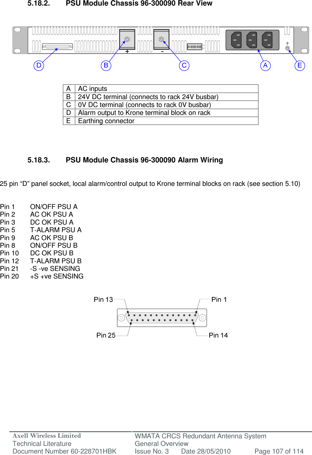 Axell Wireless Limited Technical Literature WMATA CRCS Redundant Antenna System General Overview Document Number 60-228701HBK  Issue No. 3  Date 28/05/2010  Page 107 of 114   5.18.2.  PSU Module Chassis 96-300090 Rear View           A  AC inputs B  24V DC terminal (connects to rack 24V busbar) C 0V DC terminal (connects to rack 0V busbar) D Alarm output to Krone terminal block on rack E  Earthing connector     5.18.3.  PSU Module Chassis 96-300090 Alarm Wiring   25 pin “D” panel socket, local alarm/control output to Krone terminal blocks on rack (see section 5.10)   Pin 1  ON/OFF PSU A Pin 2  AC OK PSU A Pin 3  DC OK PSU A Pin 5  T-ALARM PSU A Pin 9  AC OK PSU B Pin 8  ON/OFF PSU B Pin 10  DC OK PSU B Pin 12  T-ALARM PSU B Pin 21  -S -ve SENSING Pin 20  +S +ve SENSING           