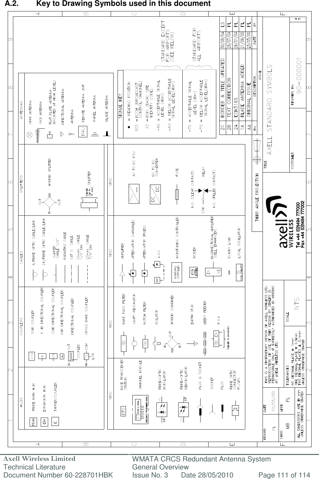 Axell Wireless Limited Technical Literature WMATA CRCS Redundant Antenna System General Overview Document Number 60-228701HBK  Issue No. 3  Date 28/05/2010  Page 111 of 114   A.2.  Key to Drawing Symbols used in this document                                                       