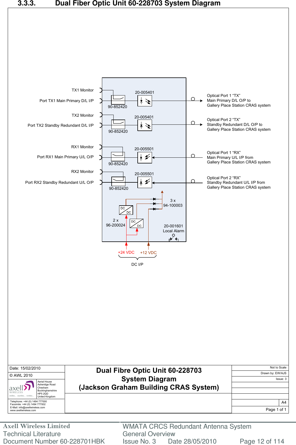 Axell Wireless Limited Technical Literature WMATA CRCS Redundant Antenna System General Overview Document Number 60-228701HBK  Issue No. 3  Date 28/05/2010  Page 12 of 114  20-00540120-00550120-001601Local AlarmTX1 MonitorTX2 MonitorRX1 MonitorRX2 Monitor20-00540120-00550190-85242090-85242090-85242090-852420+24 VDC2 x 96-200024+12 VDC3 x 94-100003DC I/PPort TX1 Main Primary D/L I/PPort TX2 Standby Redundant D/L I/PPort RX1 Main Primary U/L O/PPort RX2 Standby Redundant U/L O/POptical Port 1 “TX” Main Primary D/L O/P to Gallery Place Station CRAS systemOptical Port 1 “RX” Main Primary U/L I/P from Gallery Place Station CRAS systemOptical Port 2 “TX” Standby Redundant D/L O/P to Gallery Place Station CRAS systemOptical Port 2 “RX” Standby Redundant U/L I/P from Gallery Place Station CRAS systemDual Fibre Optic Unit 60-228703System Diagram (Jackson Graham Building CRAS System)Date: 15/02/2010Aerial HouseAsheridge RoadCheshamBuckinghamshireHP5 2QD United Kingdom© AWL 2010Page 1 of 1A4Issue: 3Drawn by: EW/AJSNot to ScaleTelephone: +44 (0) 1494 777000Facsimile: +44 (0) 1494 777002E-Mail: info@axellwireless.comwww.axellwireless.com 3.3.3.  Dual Fiber Optic Unit 60-228703 System Diagram                                                     