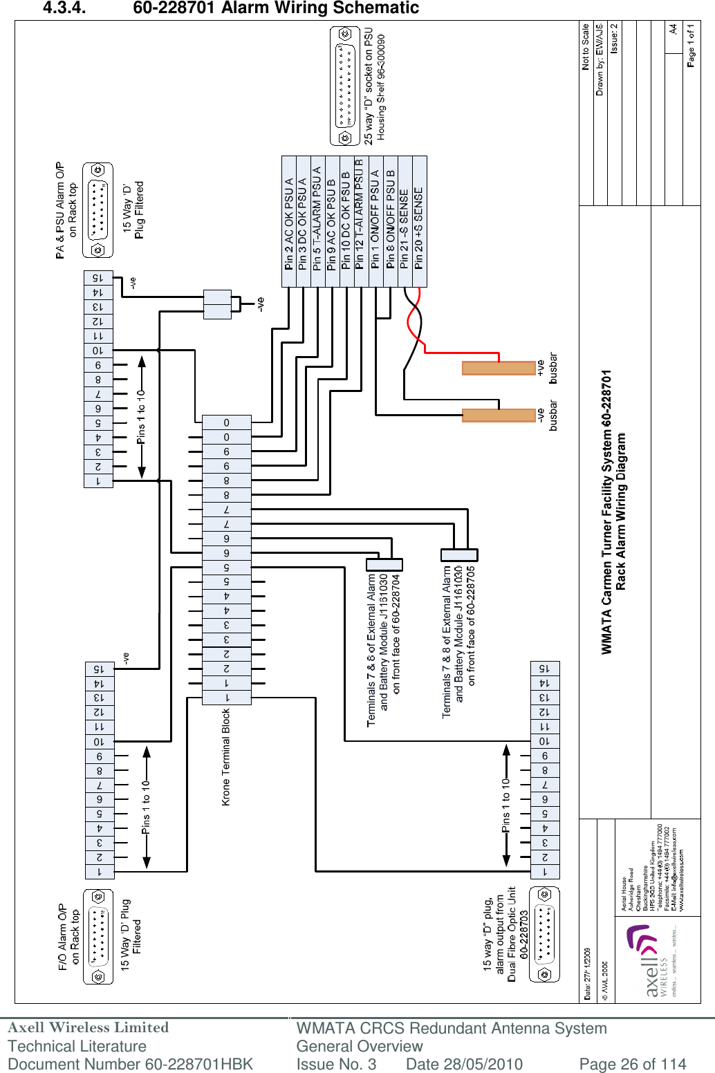 Axell Wireless Limited Technical Literature WMATA CRCS Redundant Antenna System General Overview Document Number 60-228701HBK  Issue No. 3  Date 28/05/2010  Page 26 of 114  11223344556677889900654321109871514131211654321109871514131211654321109871514131211 4.3.4.  60-228701 Alarm Wiring Schematic                                                       