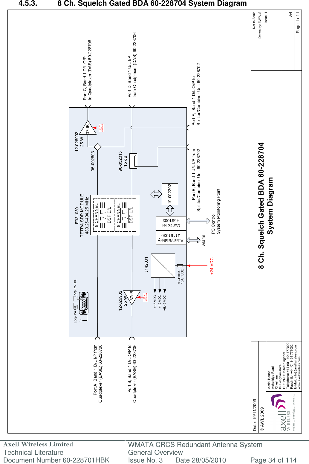 Axell Wireless Limited Technical Literature WMATA CRCS Redundant Antenna System General Overview Document Number 60-228701HBK  Issue No. 3  Date 28/05/2010  Page 34 of 114  12-02690225 W24 V4550 mAAlarm12-02690225 W24 V4550 mA05-00260390-85231515 dBPort E, Band 1 U/L I/P from Splitter/Combiner Unit 60-228702Port F,  Band 1 D/L O/P to Splitter/Combiner Unit 60-228702Port C, Band 1 D/L O/P to Quadplexer (DAS) 60-228706E931030TETRA SDR MODULE 489.25-494.25 MHzController H561003Alarm/BatteryJ116103019-00220210 VLoop PA U/L Loop PA D/L37dB37dBPC ControlSystem Monitoring PointPort D, Band 1 U/L I/P from Quadplexer (DAS) 60-228706Port A, Band 1 D/L I/P from Quadplexer (BASE) 60-228706Port B, Band 1 U/L O/P to Quadplexer (BASE) 60-2287068 Ch. Squelch Gated BDA 60-228704System DiagramDate: 19/11/2009Page 1 of 1A4Issue: 1Drawn by: EW/AJSNot to ScaleAerial HouseAsheridge RoadCheshamBuckinghamshireHP5 2QD United KingdomTelephone: +44 (0) 1494 777000Facsimile: +44 (0) 1494 777002E-Mail: info@axellwireless.comwww.axellwireless.com© AWL 20099+24 VDCJ142001+15 VDC +12 VDC +6.45 VDC 96-11001515A FUSE8 CHANNELDSP D/L8 CHANNELDSP U/L 4.5.3.  8 Ch. Squelch Gated BDA 60-228704 System Diagram                                                       