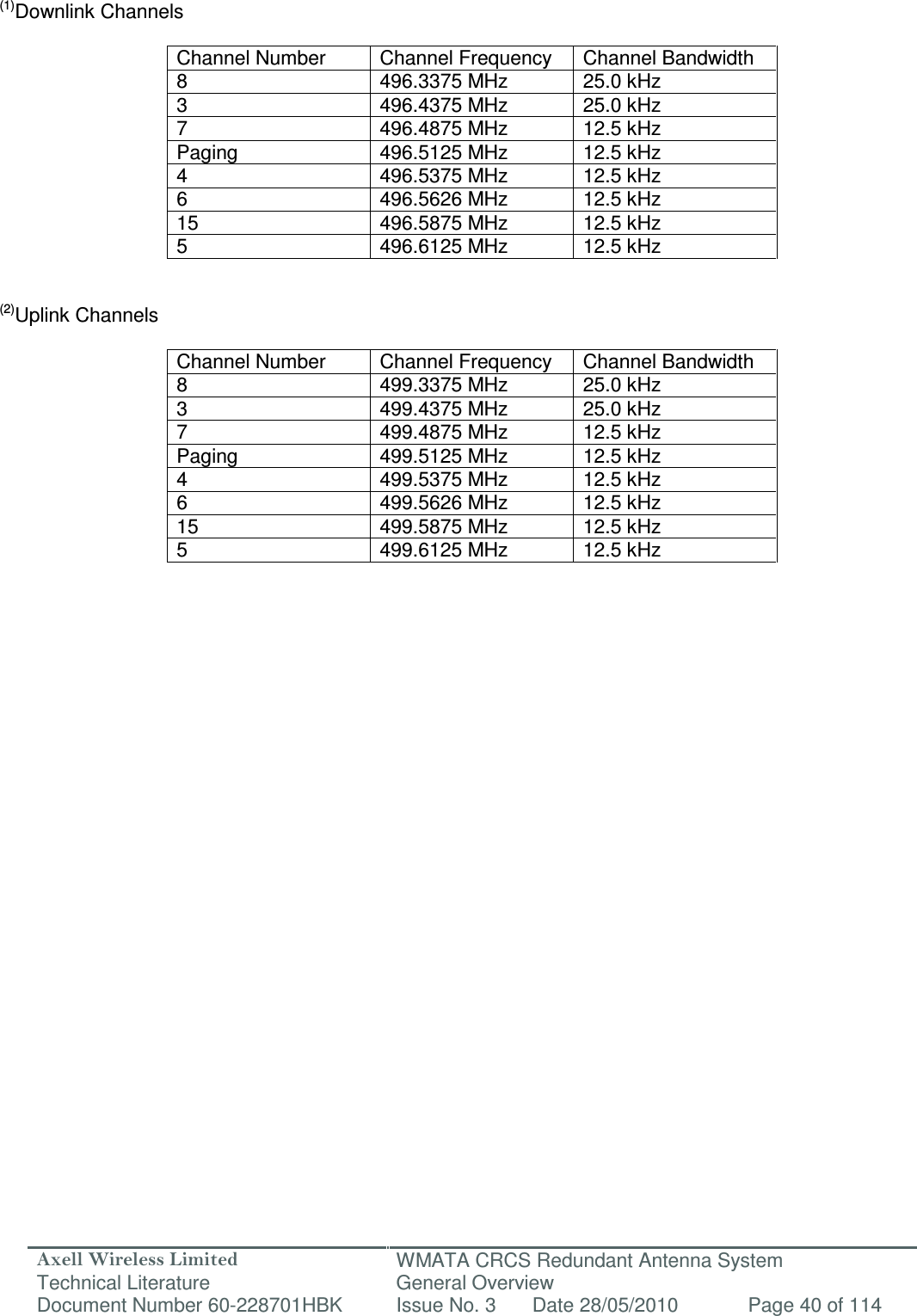 Axell Wireless Limited Technical Literature WMATA CRCS Redundant Antenna System General Overview Document Number 60-228701HBK  Issue No. 3  Date 28/05/2010  Page 40 of 114    (1)Downlink Channels  Channel Number  Channel Frequency  Channel Bandwidth 8  496.3375 MHz  25.0 kHz 3  496.4375 MHz  25.0 kHz 7  496.4875 MHz  12.5 kHz Paging  496.5125 MHz  12.5 kHz 4  496.5375 MHz  12.5 kHz 6  496.5626 MHz  12.5 kHz 15  496.5875 MHz  12.5 kHz 5  496.6125 MHz  12.5 kHz   (2)Uplink Channels  Channel Number  Channel Frequency  Channel Bandwidth 8  499.3375 MHz  25.0 kHz 3  499.4375 MHz  25.0 kHz 7  499.4875 MHz  12.5 kHz Paging  499.5125 MHz  12.5 kHz 4  499.5375 MHz  12.5 kHz 6  499.5626 MHz  12.5 kHz 15  499.5875 MHz  12.5 kHz 5  499.6125 MHz  12.5 kHz                 