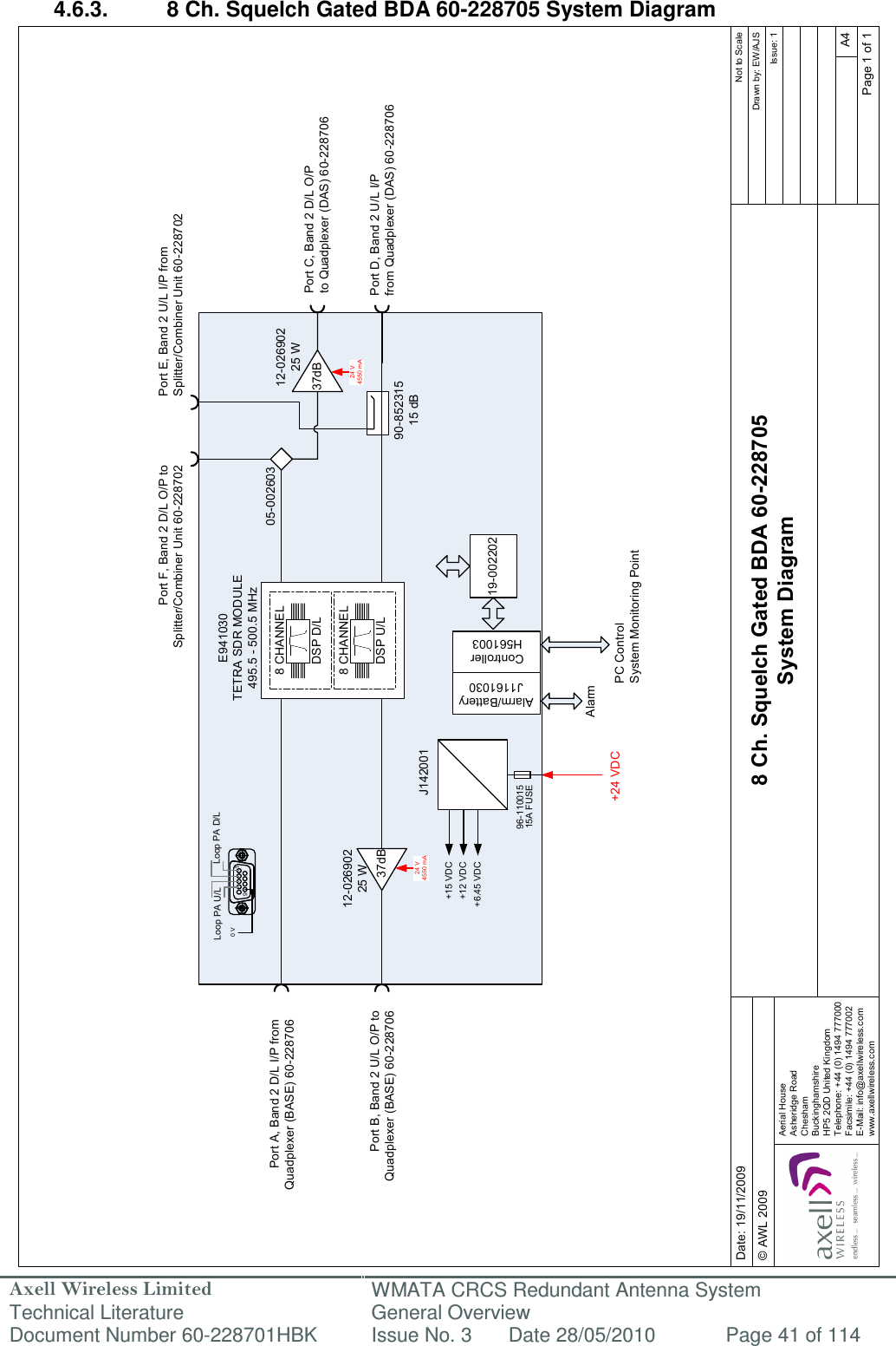 Axell Wireless Limited Technical Literature WMATA CRCS Redundant Antenna System General Overview Document Number 60-228701HBK  Issue No. 3  Date 28/05/2010  Page 41 of 114  12-02690225 W24 V4550 mAAlarm12-02690225 W24 V4550 mA05-00260390-85231515 dBPort C, Band 2 D/L O/P to Quadplexer (DAS) 60-228706E941030TETRA SDR MODULE 495.5 - 500.5 MHz19-00220237dB37dBPC ControlSystem Monitoring PointPort D, Band 2 U/L I/P from Quadplexer (DAS) 60-228706Port A, Band 2 D/L I/P from Quadplexer (BASE) 60-228706Port B, Band 2 U/L O/P to Quadplexer (BASE) 60-2287068 Ch. Squelch Gated BDA 60-228705System DiagramDate: 19/11/2009Page 1 of 1A4Issue: 1Drawn by: EW/AJSNot to ScaleAerial HouseAsheridge RoadCheshamBuckinghamshireHP5 2QD United KingdomTelephone: +44 (0) 1494 777000Facsimile: +44 (0) 1494 777002E-Mail: info@axellwireless.comwww.axellwireless.com© AWL 200910 VLoop PA U/L Loop PA D/L9Port E, Band 2 U/L I/P from Splitter/Combiner Unit 60-228702Port F, Band 2 D/L O/P to Splitter/Combiner Unit 60-228702Controller H561003Alarm/BatteryJ1161030+24 VDCJ142001+15 VDC +12 VDC +6.45 VDC 96-11001515A FUSE8 CHANNELDSP D/L8 CHANNELDSP U/L 4.6.3.  8 Ch. Squelch Gated BDA 60-228705 System Diagram                                   