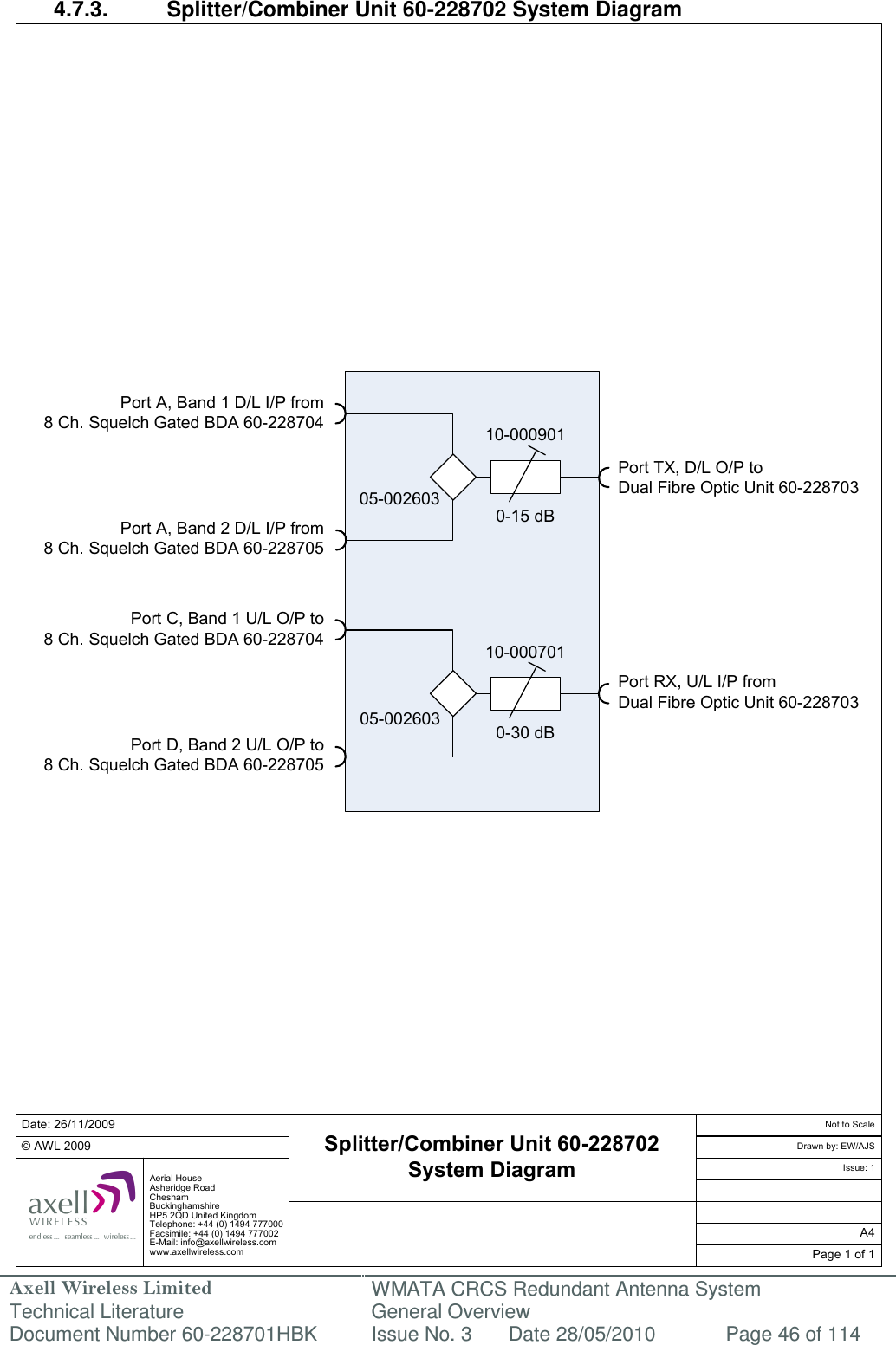 Axell Wireless Limited Technical Literature WMATA CRCS Redundant Antenna System General Overview Document Number 60-228701HBK  Issue No. 3  Date 28/05/2010  Page 46 of 114  Port A, Band 1 D/L I/P from8 Ch. Squelch Gated BDA 60-228704Port TX, D/L O/P toDual Fibre Optic Unit 60-22870310-0009010-15 dB05-00260310-0007010-30 dBDate: 26/11/2009© AWL 2009Page 1 of 1A4Issue: 1Drawn by: EW/AJSNot to ScaleAerial HouseAsheridge RoadCheshamBuckinghamshireHP5 2QD United KingdomTelephone: +44 (0) 1494 777000Facsimile: +44 (0) 1494 777002E-Mail: info@axellwireless.comwww.axellwireless.comSplitter/Combiner Unit 60-228702System DiagramPort A, Band 2 D/L I/P from8 Ch. Squelch Gated BDA 60-228705Port RX, U/L I/P fromDual Fibre Optic Unit 60-22870305-002603Port C, Band 1 U/L O/P to8 Ch. Squelch Gated BDA 60-228704Port D, Band 2 U/L O/P to8 Ch. Squelch Gated BDA 60-228705 4.7.3.  Splitter/Combiner Unit 60-228702 System Diagram                                                       