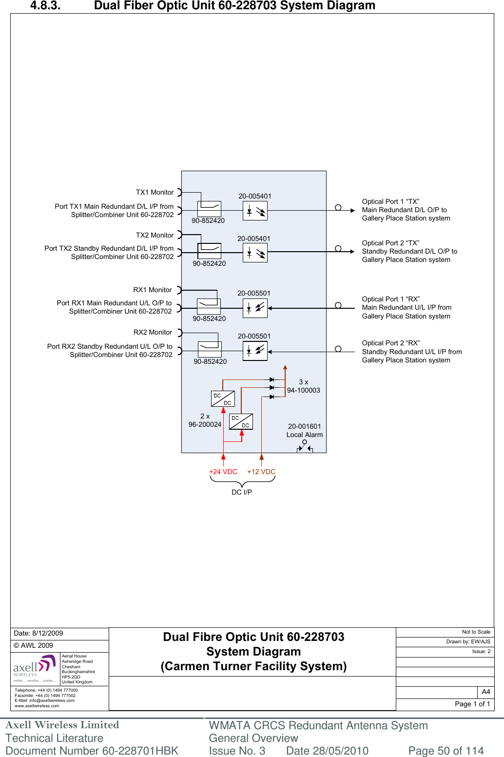 Axell Wireless Limited Technical Literature WMATA CRCS Redundant Antenna System General Overview Document Number 60-228701HBK  Issue No. 3  Date 28/05/2010  Page 50 of 114  Dual Fibre Optic Unit 60-228703System Diagram(Carmen Turner Facility System)20-00540120-005501Port TX1 Main Redundant D/L I/P fromSplitter/Combiner Unit 60-22870220-001601Local AlarmTX1 MonitorPort TX2 Standby Redundant D/L I/P fromSplitter/Combiner Unit 60-228702TX2 MonitorPort RX1 Main Redundant U/L O/P toSplitter/Combiner Unit 60-228702RX1 MonitorRX2 MonitorPort RX2 Standby Redundant U/L O/P toSplitter/Combiner Unit 60-22870220-00540120-00550190-85242090-85242090-85242090-852420+24 VDC2 x 96-200024+12 VDC3 x 94-100003Date: 8/12/2009Aerial HouseAsheridge RoadCheshamBuckinghamshireHP5 2QD United Kingdom© AWL 2009Optical Port 1 “TX” Main Redundant D/L O/P to Gallery Place Station systemOptical Port 1 “RX” Main Redundant U/L I/P from Gallery Place Station systemOptical Port 2 “TX” Standby Redundant D/L O/P to Gallery Place Station systemOptical Port 2 “RX” Standby Redundant U/L I/P from Gallery Place Station systemDC I/PPage 1 of 1A4Issue: 2Drawn by: EW/AJSNot to ScaleTelephone: +44 (0) 1494 777000Facsimile: +44 (0) 1494 777002E-Mail: info@axellwireless.comwww.axellwireless.com 4.8.3.  Dual Fiber Optic Unit 60-228703 System Diagram                                                       