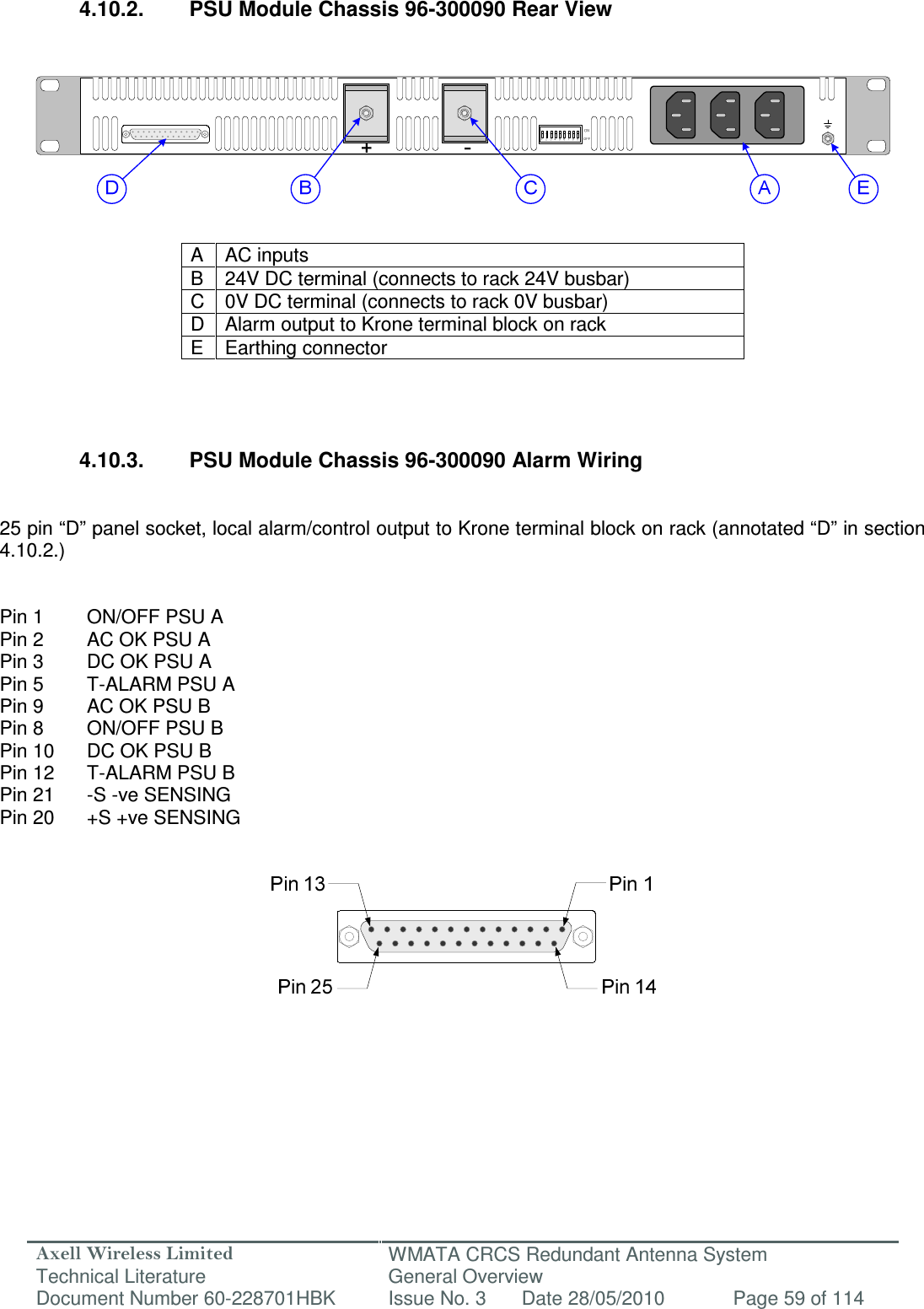 Axell Wireless Limited Technical Literature WMATA CRCS Redundant Antenna System General Overview Document Number 60-228701HBK  Issue No. 3  Date 28/05/2010  Page 59 of 114   4.10.2.  PSU Module Chassis 96-300090 Rear View           A  AC inputs B  24V DC terminal (connects to rack 24V busbar) C 0V DC terminal (connects to rack 0V busbar) D Alarm output to Krone terminal block on rack E  Earthing connector     4.10.3.  PSU Module Chassis 96-300090 Alarm Wiring   25 pin “D” panel socket, local alarm/control output to Krone terminal block on rack (annotated “D” in section 4.10.2.)   Pin 1  ON/OFF PSU A Pin 2  AC OK PSU A Pin 3  DC OK PSU A Pin 5  T-ALARM PSU A Pin 9  AC OK PSU B Pin 8  ON/OFF PSU B Pin 10  DC OK PSU B Pin 12  T-ALARM PSU B Pin 21  -S -ve SENSING Pin 20  +S +ve SENSING           