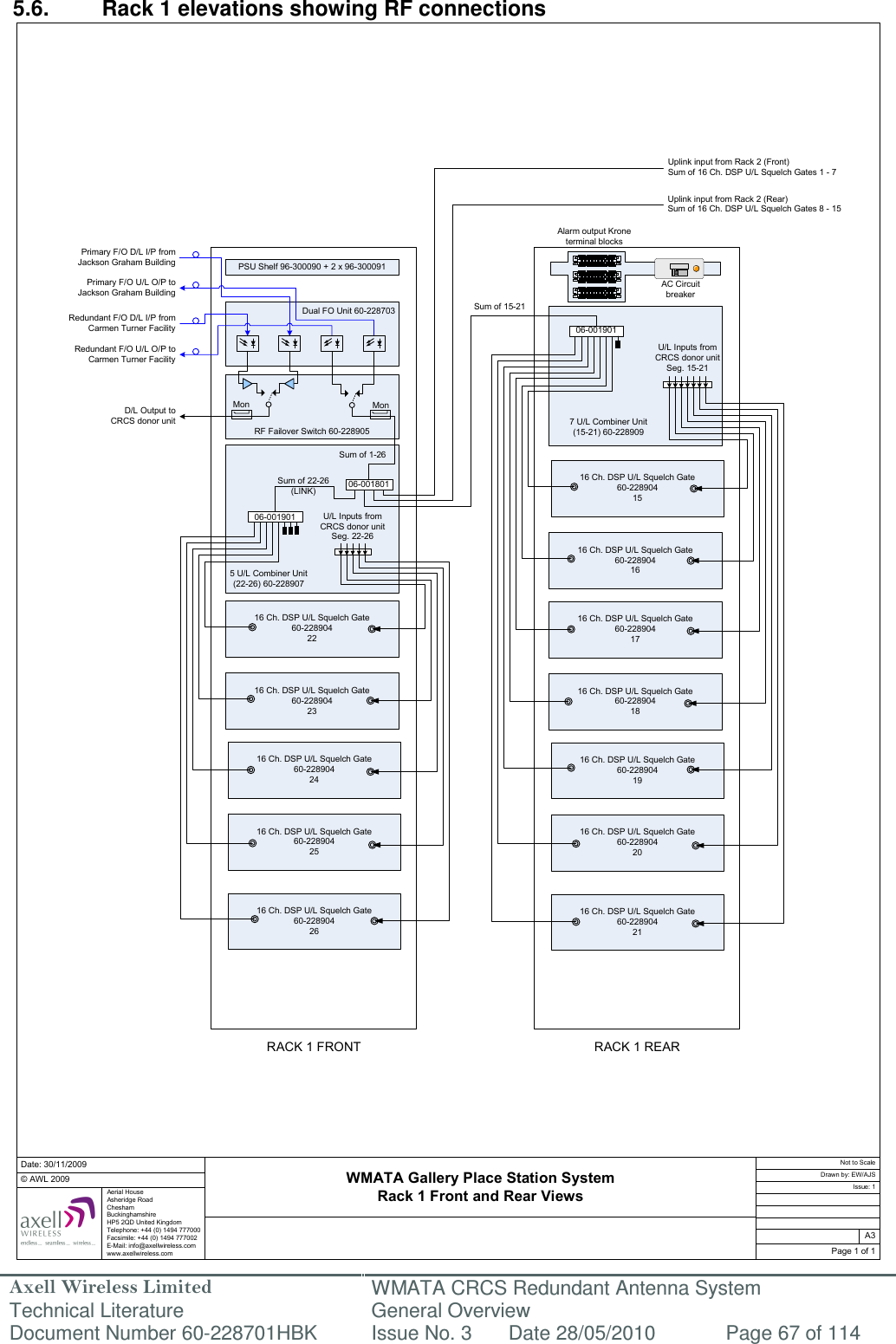 Axell Wireless Limited Technical Literature WMATA CRCS Redundant Antenna System General Overview Document Number 60-228701HBK  Issue No. 3  Date 28/05/2010  Page 67 of 114  WMATA Gallery Place Station SystemRack 1 Front and Rear ViewsDate: 30/11/2009Page 1 of 1A3Issue: 1Drawn by: EW/AJSNot to ScaleAerial HouseAsheridge RoadCheshamBuckinghamshireHP5 2QD United KingdomTelephone: +44 (0) 1494 777000Facsimile: +44 (0) 1494 777002E-Mail: info@axellwireless.comwww.axellwireless.com© AWL 2009PSU Shelf 96-300090 + 2 x 96-30009116 Ch. DSP U/L Squelch Gate60-228904 2216 Ch. DSP U/L Squelch Gate 60-2289042316 Ch. DSP U/L Squelch Gate 60-2289042416 Ch. DSP U/L Squelch Gate 60-2289042516 Ch. DSP U/L Squelch Gate 60-2289042616 Ch. DSP U/L Squelch Gate 60-2289041516 Ch. DSP U/L Squelch Gate 60-2289041616 Ch. DSP U/L Squelch Gate 60-2289041716 Ch. DSP U/L Squelch Gate 60-2289041816 Ch. DSP U/L Squelch Gate 60-2289041916 Ch. DSP U/L Squelch Gate 60-2289042016 Ch. DSP U/L Squelch Gate 60-22890421Dual FO Unit 60-228703RF Failover Switch 60-2289055 U/L Combiner Unit (22-26) 60-228907D/L Output toCRCS donor unit Redundant F/O D/L I/P fromCarmen Turner FacilityPrimary F/O D/L I/P fromJackson Graham BuildingSum of 1-26Sum of 22-26(LINK)Sum of 15-21Mon Mon7 U/L Combiner Unit (15-21) 60-228909U/L Inputs from CRCS donor unit Seg. 22-26U/L Inputs from CRCS donor unit Seg. 15-2106-00190106-00190106-001801RACK 1 FRONT RACK 1 REARPrimary F/O U/L O/P toJackson Graham BuildingRedundant F/O U/L O/P to Carmen Turner FacilityUplink input from Rack 2 (Front)Sum of 16 Ch. DSP U/L Squelch Gates 1 - 7Uplink input from Rack 2 (Rear)Sum of 16 Ch. DSP U/L Squelch Gates 8 - 15Alarm output Krone terminal blocksAC Circuit breaker 5.6.  Rack 1 elevations showing RF connections                                                       
