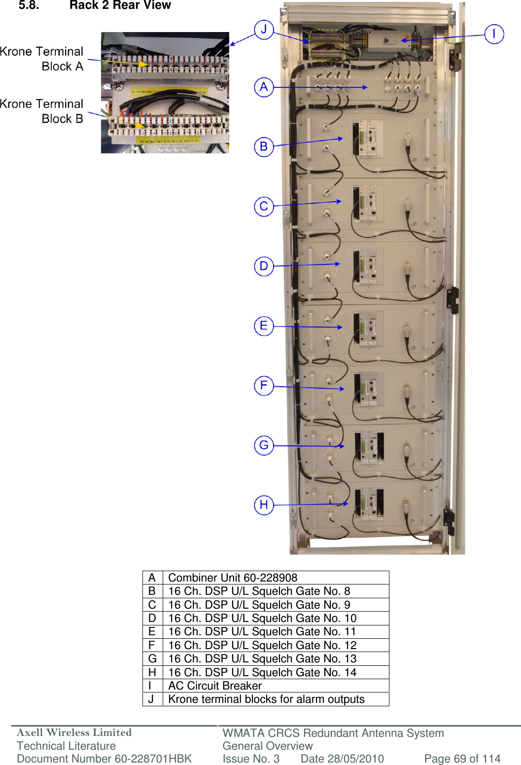 Axell Wireless Limited Technical Literature WMATA CRCS Redundant Antenna System General Overview Document Number 60-228701HBK  Issue No. 3  Date 28/05/2010  Page 69 of 114   5.8.  Rack 2 Rear View                                            A  Combiner Unit 60-228908 B  16 Ch. DSP U/L Squelch Gate No. 8 C 16 Ch. DSP U/L Squelch Gate No. 9 D 16 Ch. DSP U/L Squelch Gate No. 10 E  16 Ch. DSP U/L Squelch Gate No. 11 F  16 Ch. DSP U/L Squelch Gate No. 12 G 16 Ch. DSP U/L Squelch Gate No. 13 H 16 Ch. DSP U/L Squelch Gate No. 14 I  AC Circuit Breaker J  Krone terminal blocks for alarm outputs 