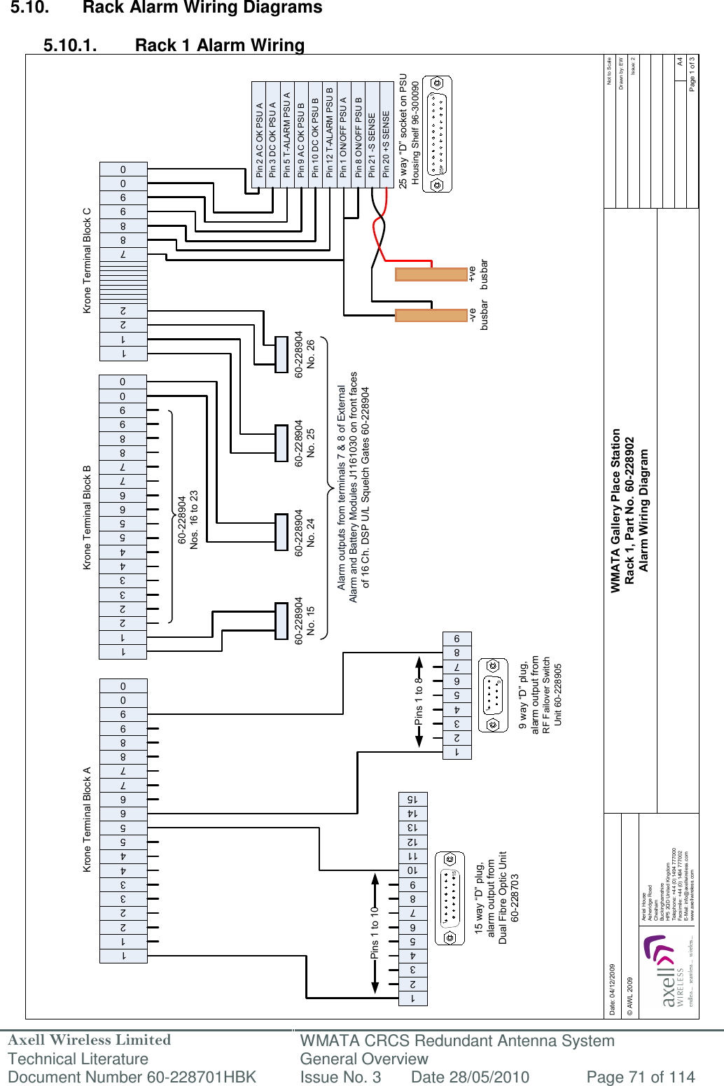 Axell Wireless Limited Technical Literature WMATA CRCS Redundant Antenna System General Overview Document Number 60-228701HBK  Issue No. 3  Date 28/05/2010  Page 71 of 114  WMATA Gallery Place StationRack 1, Part No. 60-228902 Alarm Wiring DiagramDate: 04/12/2009Page 1 of 3A4Issue: 2Drawn by: EWNot to ScaleAerial HouseAsheridge RoadCheshamBuckinghamshireHP5 2QD United KingdomTelephone: +44 (0) 1494 777000Facsimile: +44 (0) 1494 777002E-Mail: info@axellwireless.comwww.axellwireless.com© AWL 200960-228904 No. 1560-228904 No. 2425 way “D” socket on PSU Housing Shelf 96-300090Pin 2 AC OK PSU APin 9 AC OK PSU BPin 3 DC OK PSU APin 10 DC OK PSU BPin 5 T-ALARM PSU APin 12 T-ALARM PSU BPin 1 ON/OFF PSU APin 8 ON/OFF PSU BPin 21 -S SENSEPin 20 +S SENSE11223344556677889900Krone Terminal Block A Krone Terminal Block B11227889900Krone Terminal Block CAlarm outputs from terminals 7 &amp; 8 of External Alarm and Battery Modules J1161030 on front faces of 16 Ch. DSP U/L Squelch Gates 60-2289041122334455667788990060-228904 Nos. 16 to 2360-228904 No. 2560-228904 No. 26+vebusbar -ve busbar15 way “D” plug, alarm output from Dual Fibre Optic Unit60-228703115654321109871514131211Pins 1 to 10199 way “D” plug, alarm output from RF Failover Switch Unit 60-228905654321987Pins 1 to 8125 5.10.  Rack Alarm Wiring Diagrams  5.10.1.  Rack 1 Alarm Wiring                                                     