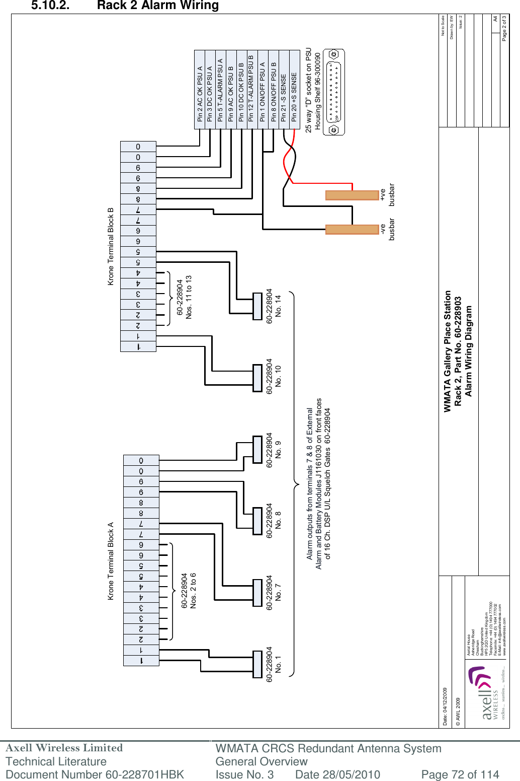 Axell Wireless Limited Technical Literature WMATA CRCS Redundant Antenna System General Overview Document Number 60-228701HBK  Issue No. 3  Date 28/05/2010  Page 72 of 114  Pin 1 ON/OFF PSU APin 8 ON/OFF PSU BPin 21 -S SENSEPin 20 +S SENSEPin 2 AC OK PSU APin 9 AC OK PSU BPin 3 DC OK PSU APin 10 DC OK PSU BPin 5 T-ALARM PSU APin 12 T-ALARM PSU B+vebusbar -ve busbarKrone Terminal Block AWMATA Gallery Place StationRack 2, Part No. 60-228903 Alarm Wiring DiagramDate: 04/12/2009Page 2 of 3A4Issue: 2Drawn by: EWNot to ScaleAerial HouseAsheridge RoadCheshamBuckinghamshireHP5 2QD United KingdomTelephone: +44 (0) 1494 777000Facsimile: +44 (0) 1494 777002E-Mail: info@axellwireless.comwww.axellwireless.com© AWL 200925 way “D” socket on PSU Housing Shelf 96-30009012560-228904 No. 1Alarm outputs from terminals 7 &amp; 8 of External Alarm and Battery Modules J1161030 on front faces of 16 Ch. DSP U/L Squelch Gates  60-22890460-228904No. 760-228904 Nos. 2 to 660-228904 No. 860-228904 No. 1460-228904 No. 960-228904 No. 1060-228904 Nos. 11 to 13Krone Terminal Block B 5.10.2.  Rack 2 Alarm Wiring                                                       