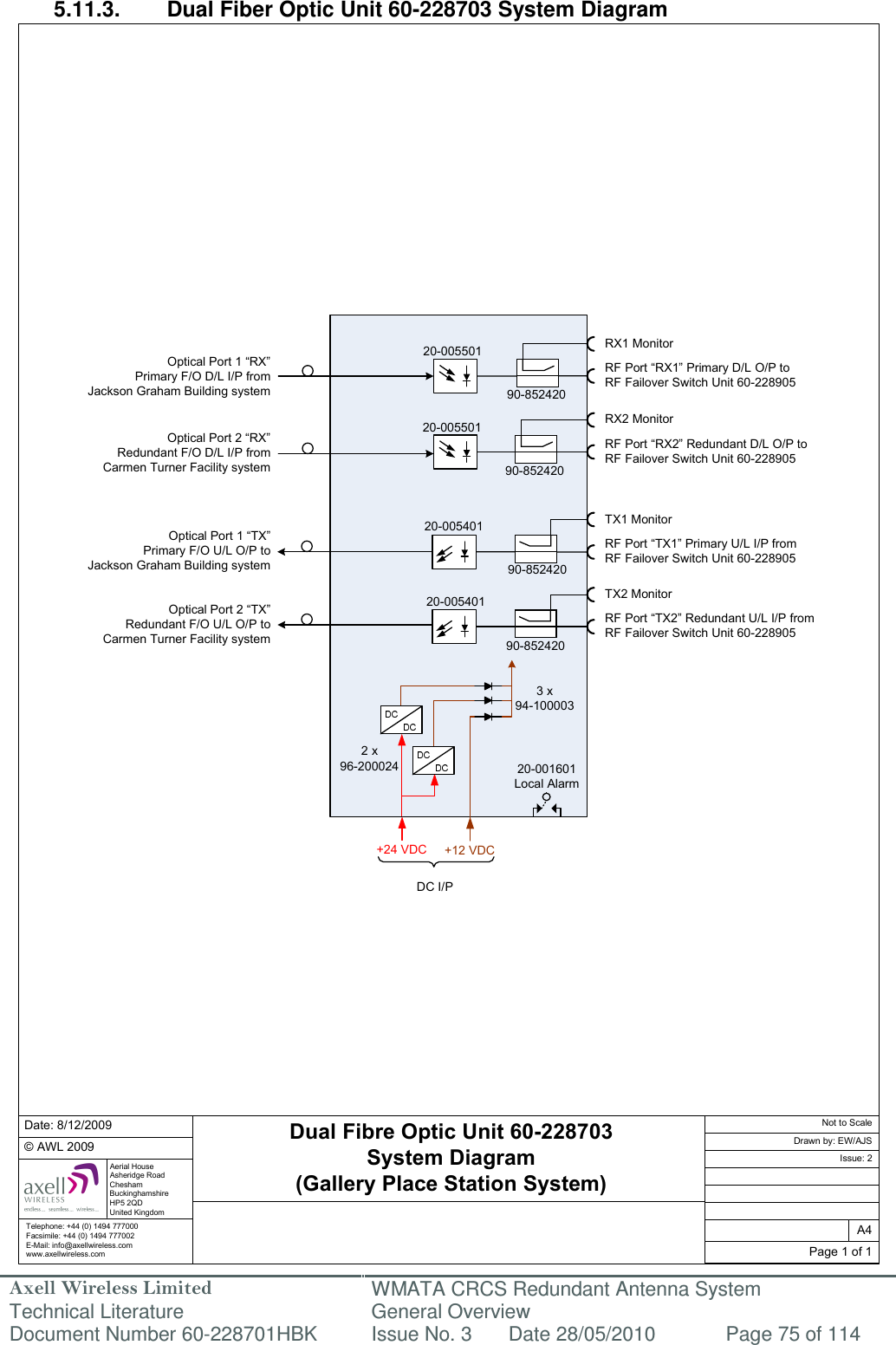 Axell Wireless Limited Technical Literature WMATA CRCS Redundant Antenna System General Overview Document Number 60-228701HBK  Issue No. 3  Date 28/05/2010  Page 75 of 114  20-001601Local AlarmTX1 MonitorTX2 MonitorRF Port “RX1” Primary D/L O/P toRF Failover Switch Unit 60-228905RX1 Monitor90-85242090-85242090-85242090-852420+24 VDC2 x 96-200024+12 VDC3 x 94-100003DC I/POptical Port 1 “RX” Primary F/O D/L I/P fromJackson Graham Building systemOptical Port 2 “RX” Redundant F/O D/L I/P fromCarmen Turner Facility systemOptical Port 1 “TX” Primary F/O U/L O/P toJackson Graham Building systemOptical Port 2 “TX” Redundant F/O U/L O/P toCarmen Turner Facility systemRF Port “RX2” Redundant D/L O/P toRF Failover Switch Unit 60-228905RX2 MonitorRF Port “TX1” Primary U/L I/P fromRF Failover Switch Unit 60-228905RF Port “TX2” Redundant U/L I/P fromRF Failover Switch Unit 60-22890520-00540120-00540120-00550120-005501Dual Fibre Optic Unit 60-228703System Diagram(Gallery Place Station System)Date: 8/12/2009Aerial HouseAsheridge RoadCheshamBuckinghamshireHP5 2QD United Kingdom© AWL 2009Page 1 of 1A4Issue: 2Drawn by: EW/AJSNot to ScaleTelephone: +44 (0) 1494 777000Facsimile: +44 (0) 1494 777002E-Mail: info@axellwireless.comwww.axellwireless.com 5.11.3.  Dual Fiber Optic Unit 60-228703 System Diagram                                                       