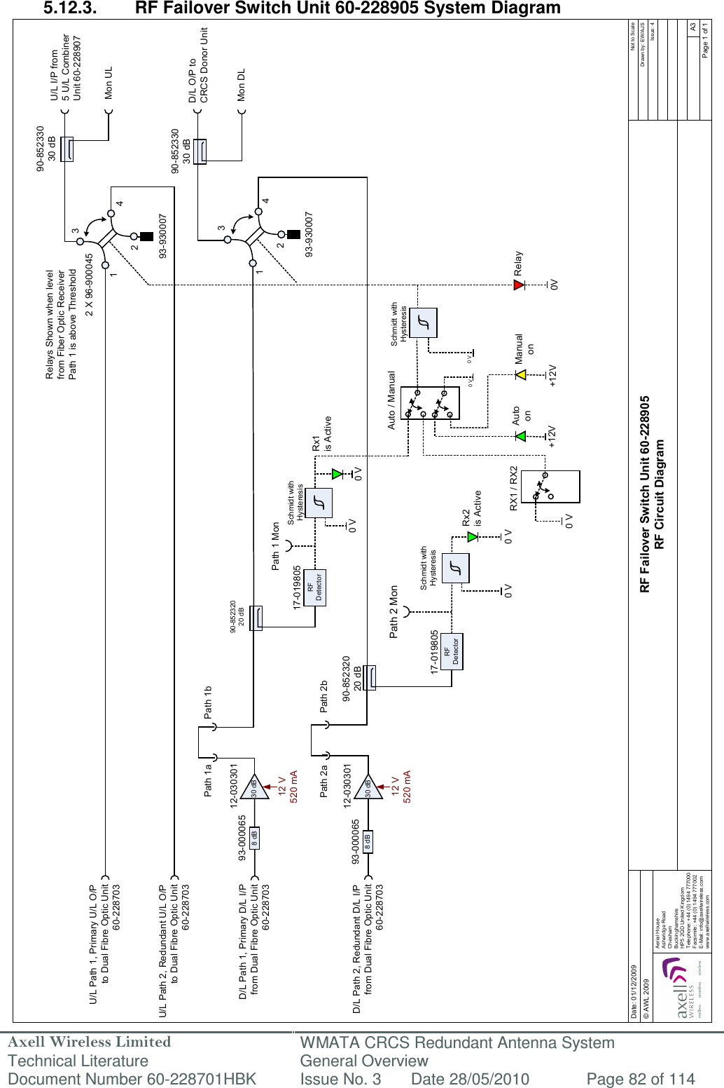 Axell Wireless Limited Technical Literature WMATA CRCS Redundant Antenna System General Overview Document Number 60-228701HBK  Issue No. 3  Date 28/05/2010  Page 82 of 114  RF Failover Switch Unit 60-228905RF Circuit DiagramDate: 01/12/2009Page 1 of 1A3Issue: 4Drawn by: EW/AJSNot to Scale© AWL 2009Aerial HouseAsheridge RoadCheshamBuckinghamshireHP5 2QD United KingdomTelephone: +44 (0) 1494 777000Facsimile: +44 (0) 1494 777002E-Mail: info@axellwireless.comwww.axellwireless.com30 dB30 dBRF Detector12-03030112-03030190-85232020 dB17-01980517-01980593-9300070 V0 VRelays Shown when level from Fiber Optic Receiver Path 1 is above ThresholdRx2is ActiveAuto / Manual Schmidt with Hysteresis12 V520 mA12 V520 mAD/L Path 1, Primary D/L I/P from Dual Fibre Optic Unit 60-2287032 X 96-900045+12VManualonPath 1aPath 1 Mon0 VRX1 / RX20 VAutoon+12VRelay0V0 V0 V0 VRx1is ActiveSchmidt with HysteresisSchmidt with HysteresisPath 2 MonPath 1bPath 2a Path 2bMon DLU/L I/P from 5 U/L Combiner Unit 60-228907Mon UL90-85233030 dB93-93000790-85232020 dB90-85233030 dB8 dB93-0000658 dB93-00006512341234RF DetectorD/L Path 2, Redundant D/L I/P from Dual Fibre Optic Unit 60-228703U/L Path 1, Primary U/L O/P to Dual Fibre Optic Unit 60-228703U/L Path 2, Redundant U/L O/P to Dual Fibre Optic Unit 60-228703 D/L O/P to CRCS Donor Unit 5.12.3.  RF Failover Switch Unit 60-228905 System Diagram                                                       