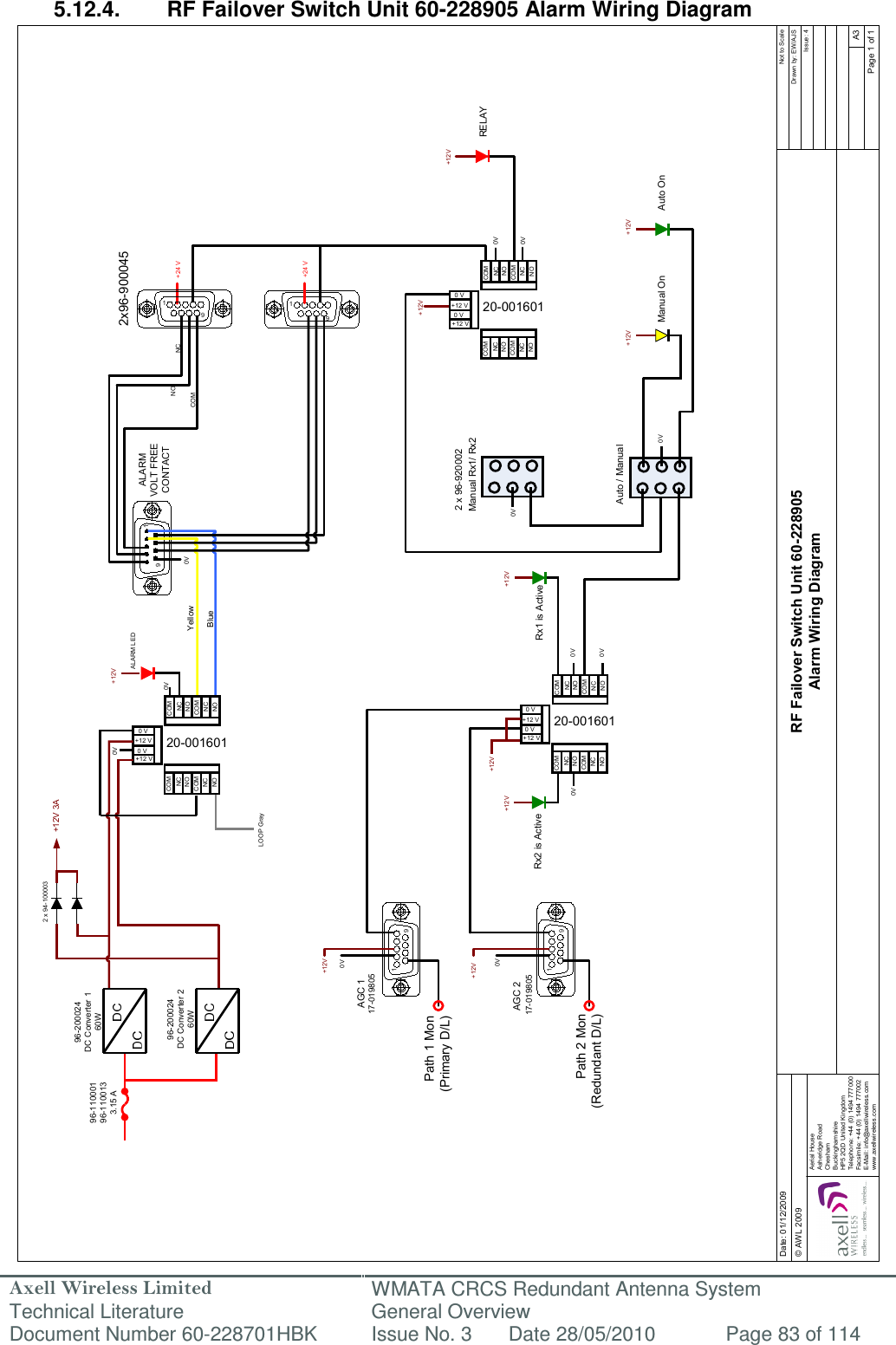 Axell Wireless Limited Technical Literature WMATA CRCS Redundant Antenna System General Overview Document Number 60-228701HBK  Issue No. 3  Date 28/05/2010  Page 83 of 114  190VAGC 1ALARMVOLT FREE CONTACT19190VAGC 2 0VRELAYAuto OnAuto / Manual0VManual Rx1/ Rx20V2 x 96-9200020VRx2 is Active0V0V0V+24 V2x96-90004520-001601 ALARM LEDNONCCOMNONCCOM+12 V0VLOOP Gray+12V 3A96-200024DC Converter 1 60W96-11000196-1100133.15 A2 x 94-100003+12V0V96-200024DC Converter 2 60W17-01980517-019805+12V+12V+12V+12V+12V+12V+12V+12V+12V1919NONCCOMNONCCOM+12 V0 V0 VYellowBlue20-001601NONCCOMNONCCOMNONCCOMNONCCOM+12 V+12 V0 V0 V20-001601NONCCOMNONCCOMNONCCOMNONCCOM+12 V+12 V0 V0 V0VPath 1 Mon(Primary D/L)Path 2 Mon(Redundant D/L)COMNO NC+24 VRF Failover Switch Unit 60-228905Alarm Wiring DiagramDate: 01/12/2009Page 1 of 1A3Issue: 4Drawn by: EW/AJSNot to Scale© AWL 2009Aerial HouseAsheridge RoadCheshamBuckinghamshireHP5 2QD United KingdomTelephone: +44 (0) 1494 777000Facsimile: +44 (0) 1494 777002E-Mail: info@axellwireless.comwww.axellwireless.comManual OnRx1 is Active 5.12.4.  RF Failover Switch Unit 60-228905 Alarm Wiring Diagram                                                       