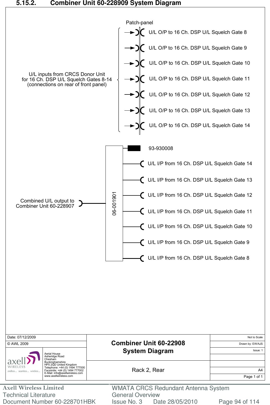 Axell Wireless Limited Technical Literature WMATA CRCS Redundant Antenna System General Overview Document Number 60-228701HBK  Issue No. 3  Date 28/05/2010  Page 94 of 114  Date: 07/12/2009© AWL 2009Page 1 of 1A4Issue: 1Drawn by: EW/AJSNot to ScaleAerial HouseAsheridge RoadCheshamBuckinghamshireHP5 2QD United KingdomTelephone: +44 (0) 1494 777000Facsimile: +44 (0) 1494 777002E-Mail: info@axellwireless.comwww.axellwireless.comCombiner Unit 60-22908System DiagramRack 2, Rear06-00190193-930008Patch-panelU/L inputs from CRCS Donor Unit for 16 Ch. DSP U/L Squelch Gates 8-14(connections on rear of front panel)Combined U/L output to Combiner Unit 60-228907U/L O/P to 16 Ch. DSP U/L Squelch Gate 10U/L O/P to 16 Ch. DSP U/L Squelch Gate 11U/L O/P to 16 Ch. DSP U/L Squelch Gate 12U/L O/P to 16 Ch. DSP U/L Squelch Gate 13U/L O/P to 16 Ch. DSP U/L Squelch Gate 14U/L I/P from 16 Ch. DSP U/L Squelch Gate 8U/L I/P from 16 Ch. DSP U/L Squelch Gate 9U/L I/P from 16 Ch. DSP U/L Squelch Gate 10U/L I/P from 16 Ch. DSP U/L Squelch Gate 11U/L I/P from 16 Ch. DSP U/L Squelch Gate 12U/L I/P from 16 Ch. DSP U/L Squelch Gate 13U/L I/P from 16 Ch. DSP U/L Squelch Gate 14U/L O/P to 16 Ch. DSP U/L Squelch Gate 8U/L O/P to 16 Ch. DSP U/L Squelch Gate 9 5.15.2.  Combiner Unit 60-228909 System Diagram                                                       