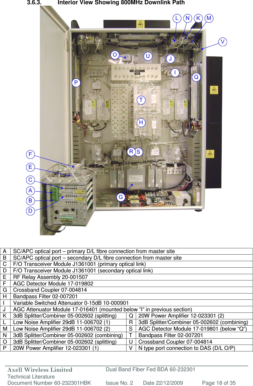 Axell Wireless Limited Technical Literature Dual Band Fiber Fed BDA 60-232301 Document Number 60-232301HBK Issue No. 2 Date 22/12/2009 Page 18 of 35   3.6.3.  Interior View Showing 800MHz Downlink Path                                        A SC/APC optical port – primary D/L fibre connection from master site B  SC/APC optical port – secondary D/L fibre connection from master site C  F/O Transceiver Module J1361001 (primary optical link) D  F/O Transceiver Module J1361001 (secondary optical link) E  RF Relay Assembly 20-001507 F AGC Detector Module 17-019802 G  Crossband Coupler 07-004814 H Bandpass Filter 02-007201 I  Variable Switched Attenuator 0-15dB 10-000901 J  AGC Attenuator Module 17-016401 (mounted below ”I” in previous section) K  3dB Splitter/Combiner 05-002602 (splitting)  Q 20W Power Amplifier 12-023301 (2) L  Low Noise Amplifier 29dB 11-006702 (1)  R 3dB Splitter/Combiner 05-002602 (combining) M Low Noise Amplifier 29dB 11-006702 (2) S AGC Detector Module 17-019801 (below “Q”) N  3dB Splitter/Combiner 05-002602 (combining)  T  Bandpass Filter 02-007201 O 3dB Splitter/Combiner 05-002602 (splitting) U Crossband Coupler 07-004814 P  20W Power Amplifier 12-023301 (1)  V  N type port connection to DAS (D/L O/P)  