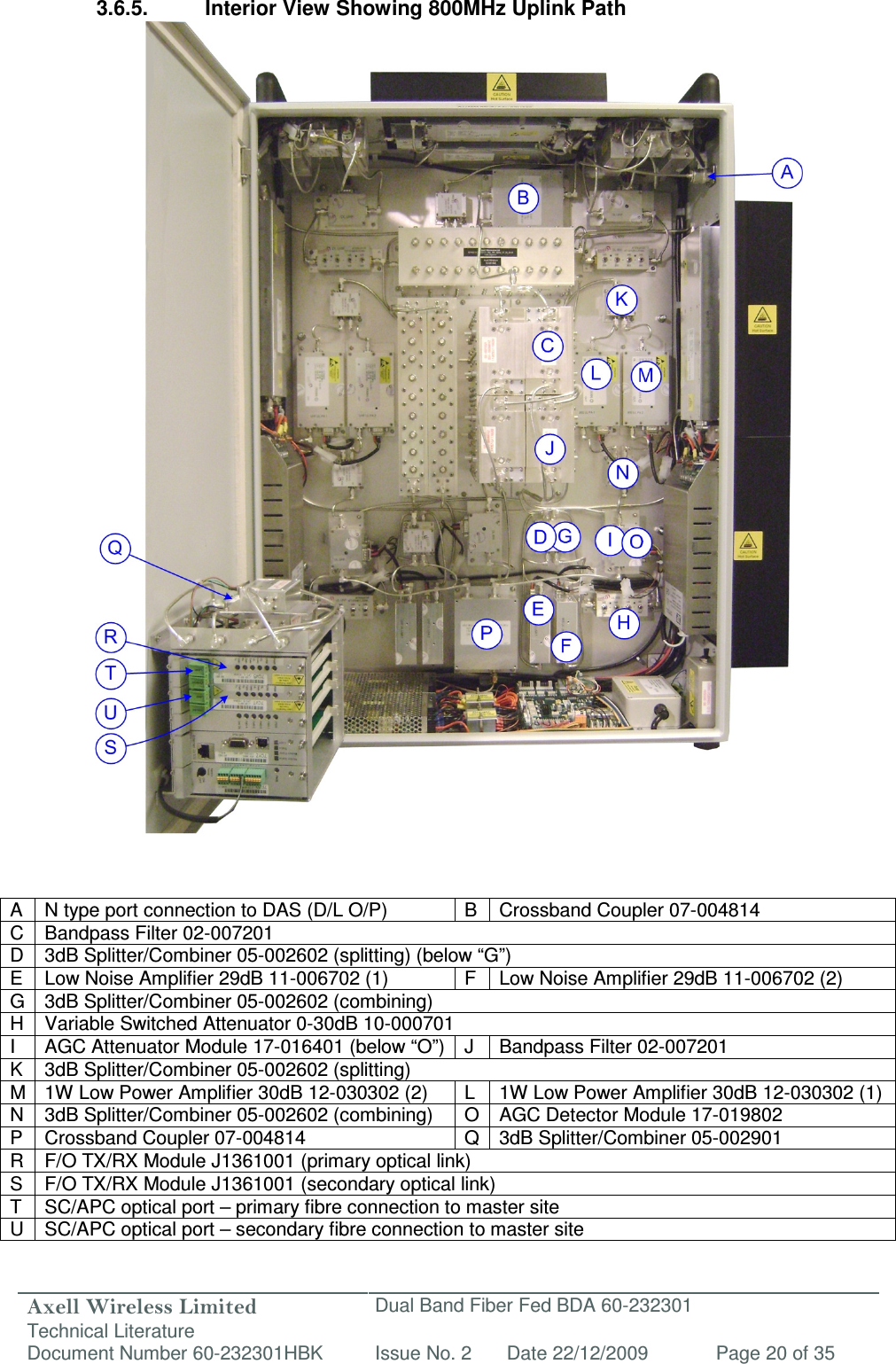 Axell Wireless Limited Technical Literature Dual Band Fiber Fed BDA 60-232301 Document Number 60-232301HBK Issue No. 2 Date 22/12/2009 Page 20 of 35   3.6.5.  Interior View Showing 800MHz Uplink Path                                         A  N type port connection to DAS (D/L O/P)  B  Crossband Coupler 07-004814 C Bandpass Filter 02-007201 D  3dB Splitter/Combiner 05-002602 (splitting) (below “G”) E Low Noise Amplifier 29dB 11-006702 (1) F Low Noise Amplifier 29dB 11-006702 (2) G 3dB Splitter/Combiner 05-002602 (combining) H  Variable Switched Attenuator 0-30dB 10-000701 I  AGC Attenuator Module 17-016401 (below “O”) J  Bandpass Filter 02-007201 K  3dB Splitter/Combiner 05-002602 (splitting) M 1W Low Power Amplifier 30dB 12-030302 (2) L 1W Low Power Amplifier 30dB 12-030302 (1) N  3dB Splitter/Combiner 05-002602 (combining)  O AGC Detector Module 17-019802 P Crossband Coupler 07-004814 Q 3dB Splitter/Combiner 05-002901 R  F/O TX/RX Module J1361001 (primary optical link) S  F/O TX/RX Module J1361001 (secondary optical link) T  SC/APC optical port – primary fibre connection to master site U  SC/APC optical port – secondary fibre connection to master site  